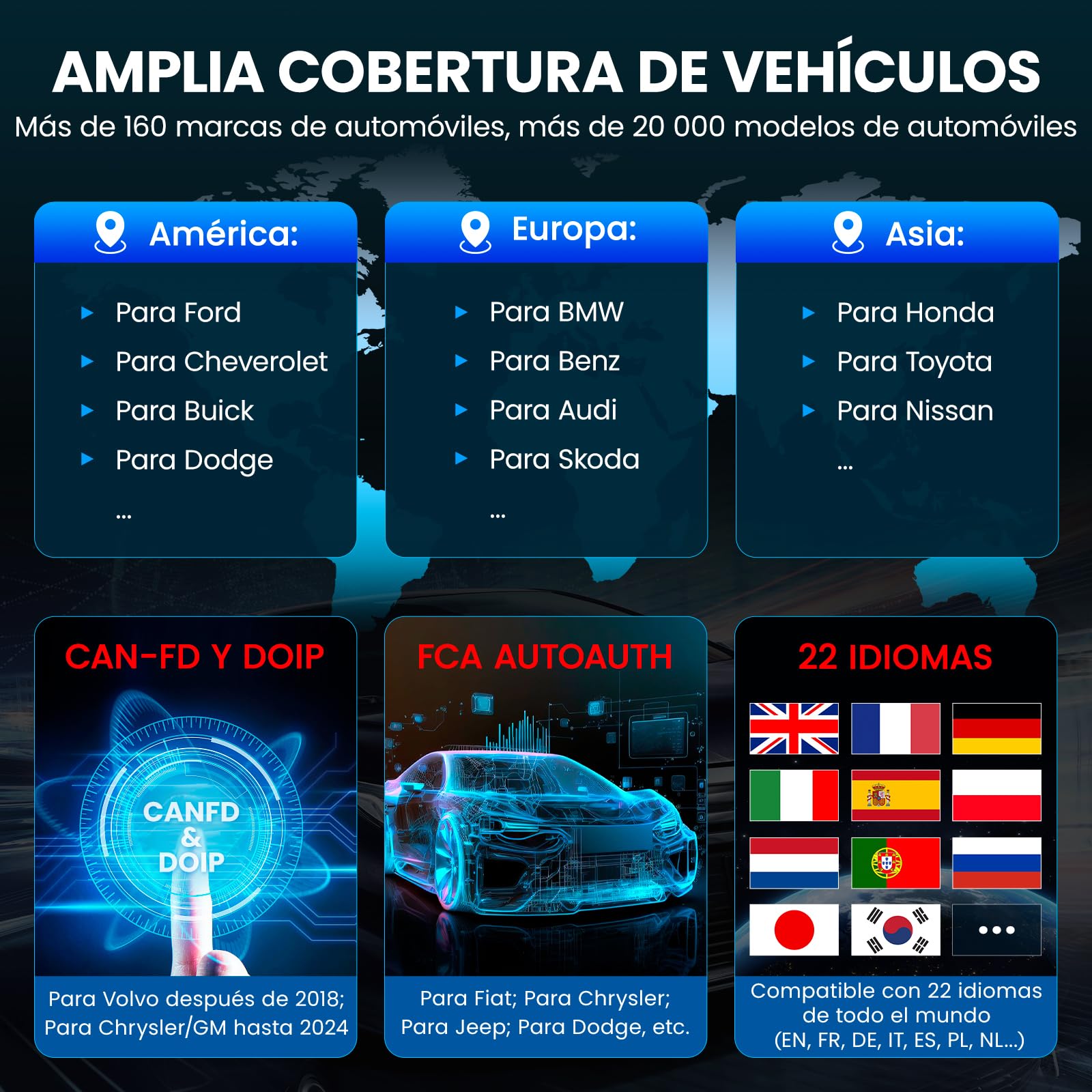 KINGBOLEN EDIAG Elite OBD2 Diagnosis Bluetooth, Diagnosis Coche Multimarca para iOS y Android,Completo del Sistema& 15+ Funciones de Reinicio, Prueba Activa, FCA, CANFD, Actualizaciones gratuitas