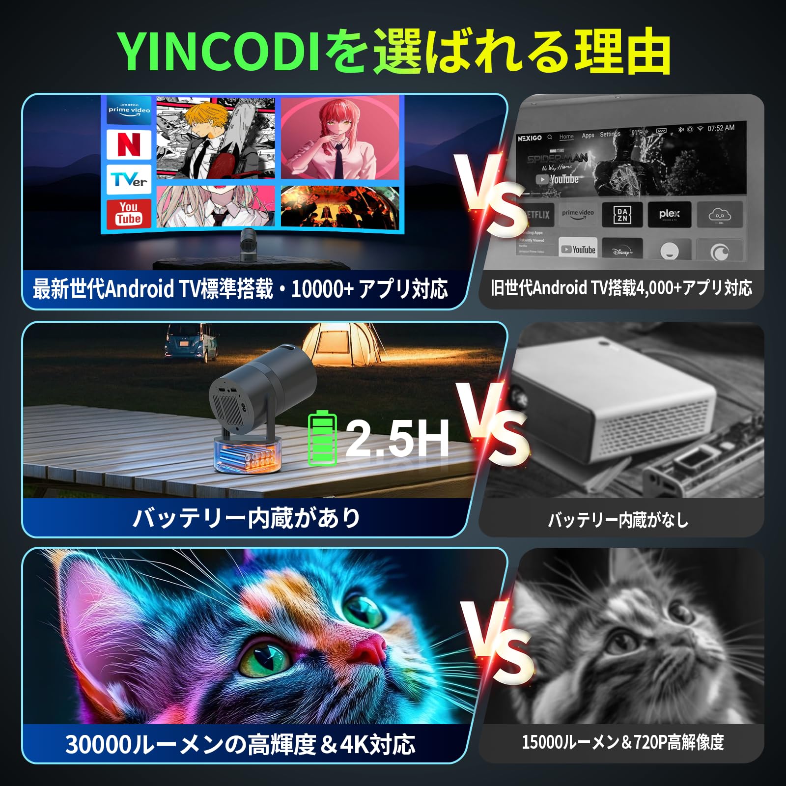Amazon.co.jp: プロジェクター 家庭用 超小型【バッテリー内蔵