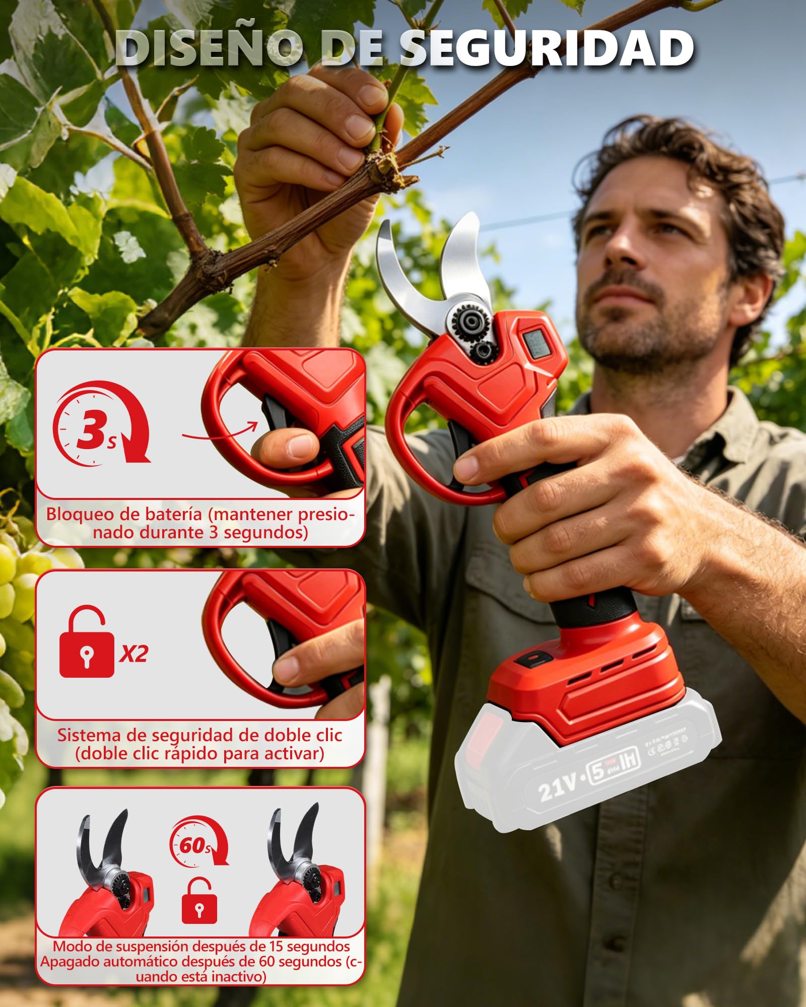 Tijeras de podar eléctricas con batería compatible con Makita 18 V, motor sin escobillas de 500 W y convertidor de batería, potencia máxima de corte de 25 mm, pantalla LCD y para podar árboles