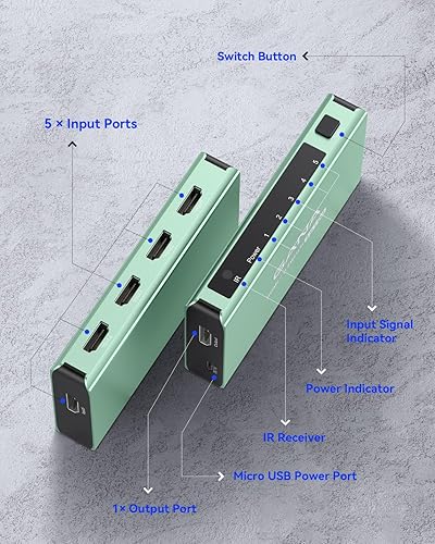Miniatura 9 de Interruptor HDMI 5 en 1 salida 4K 60Hz, GANA HDMI Splitter Switcher con control remoto, concentrador de caja de interruptor HDMI 2.0 de aluminio