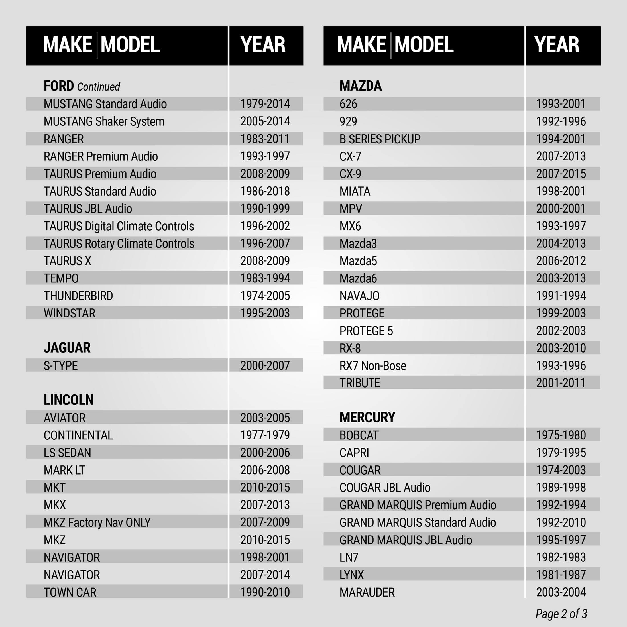 Scosche SA68 Adaptador universal de altavoz de 5 x 7 o 6 x 8 a 5.25 pulgadas a 6.5 pulgadas (par)
