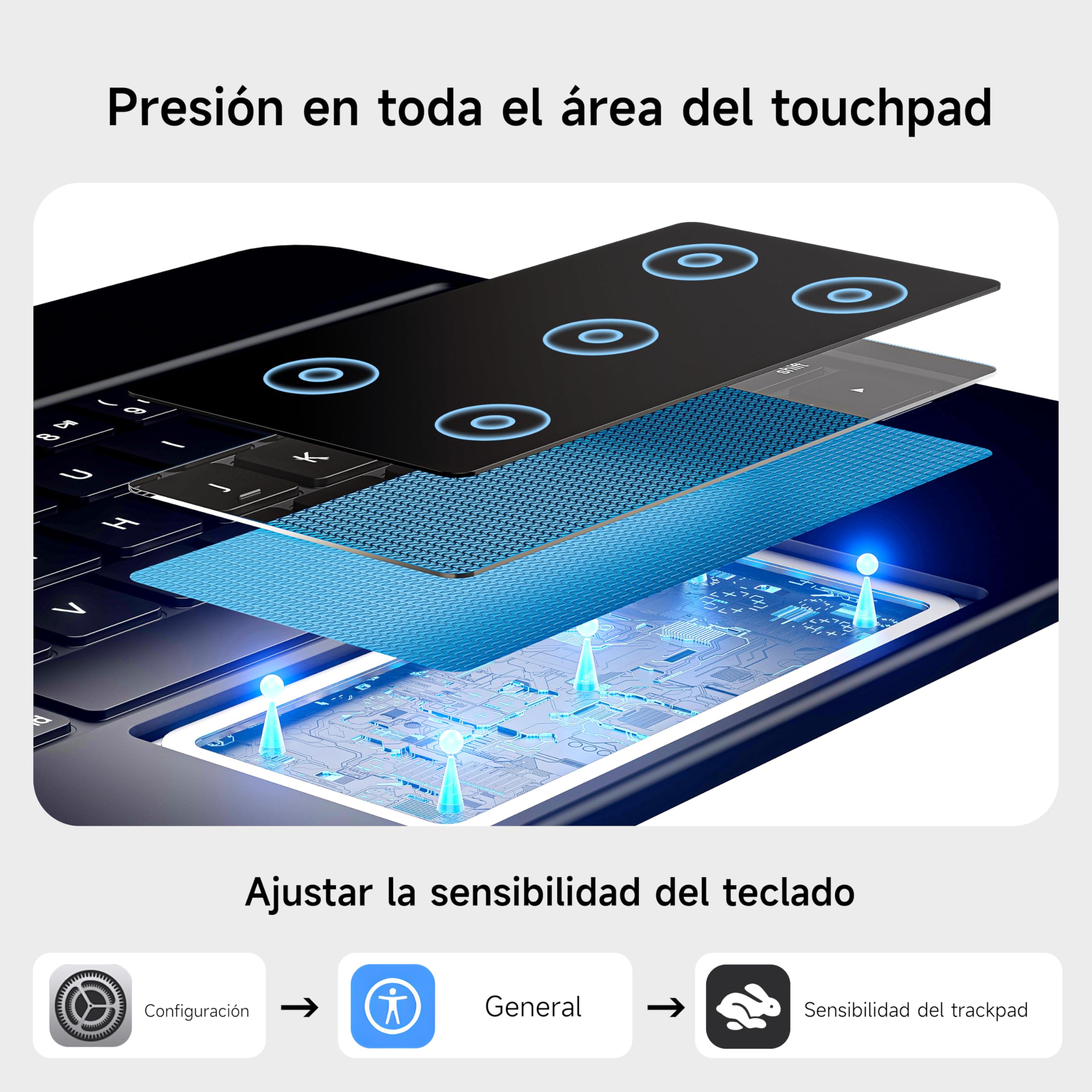 HOU Teclado para iPad Pro de 11 Pulgadas (M5/M4 2025), Funda con Teclado para iPad Pro 2025 de 11” con Trackpad Multitáctil, Retroiluminación de 7 Colores, Soporte Magnético,Español, QWERTY-Negro