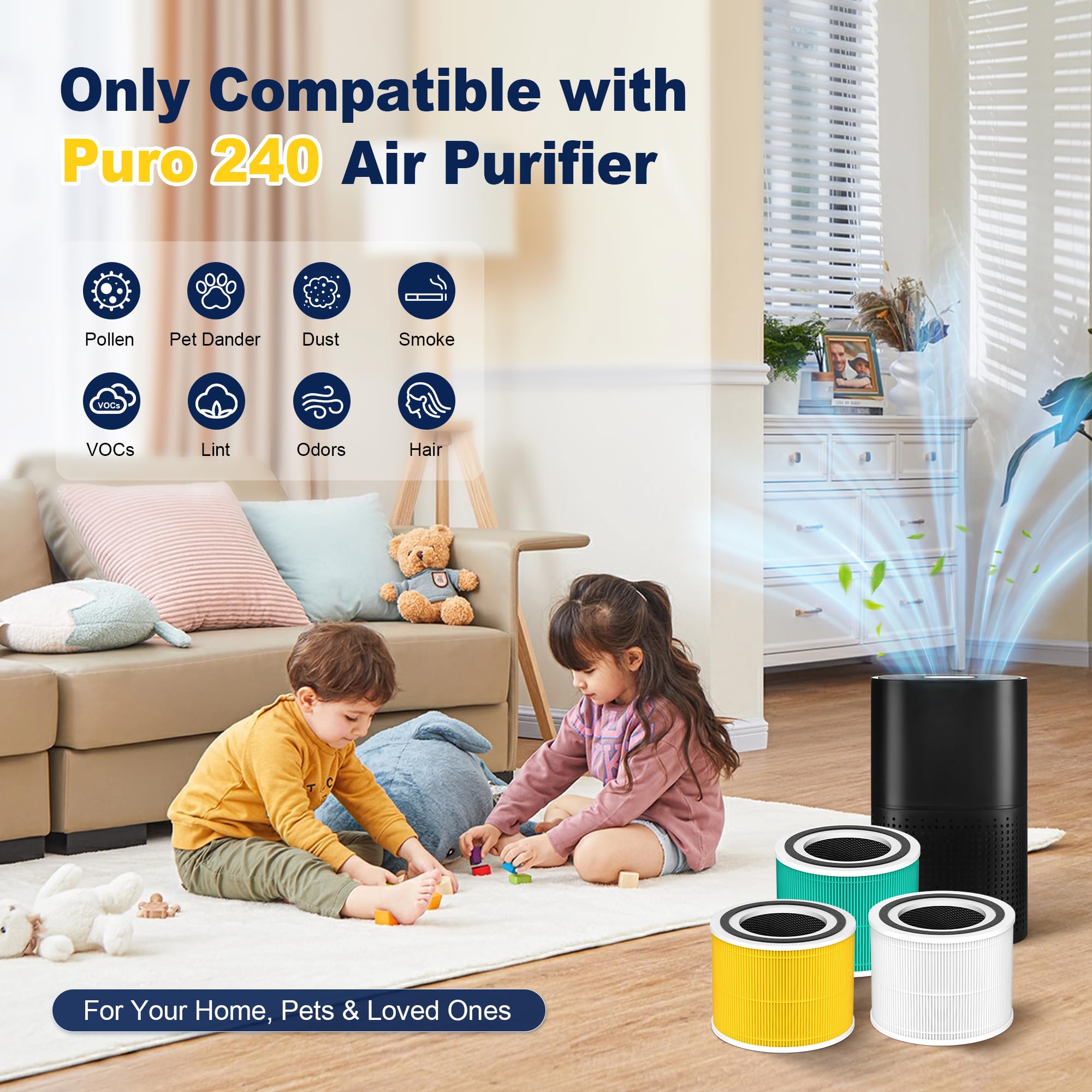 Filtro de purificador de aire HEPA 14 de repuesto compatible con purificador de aire Puroair 240, reemplazo de filtro HEPA 14, versión para alergias a mascotas, paquete de 4, amarillo