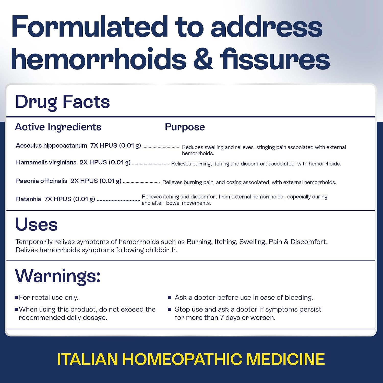 Pharmlitalia Hemorrhoid