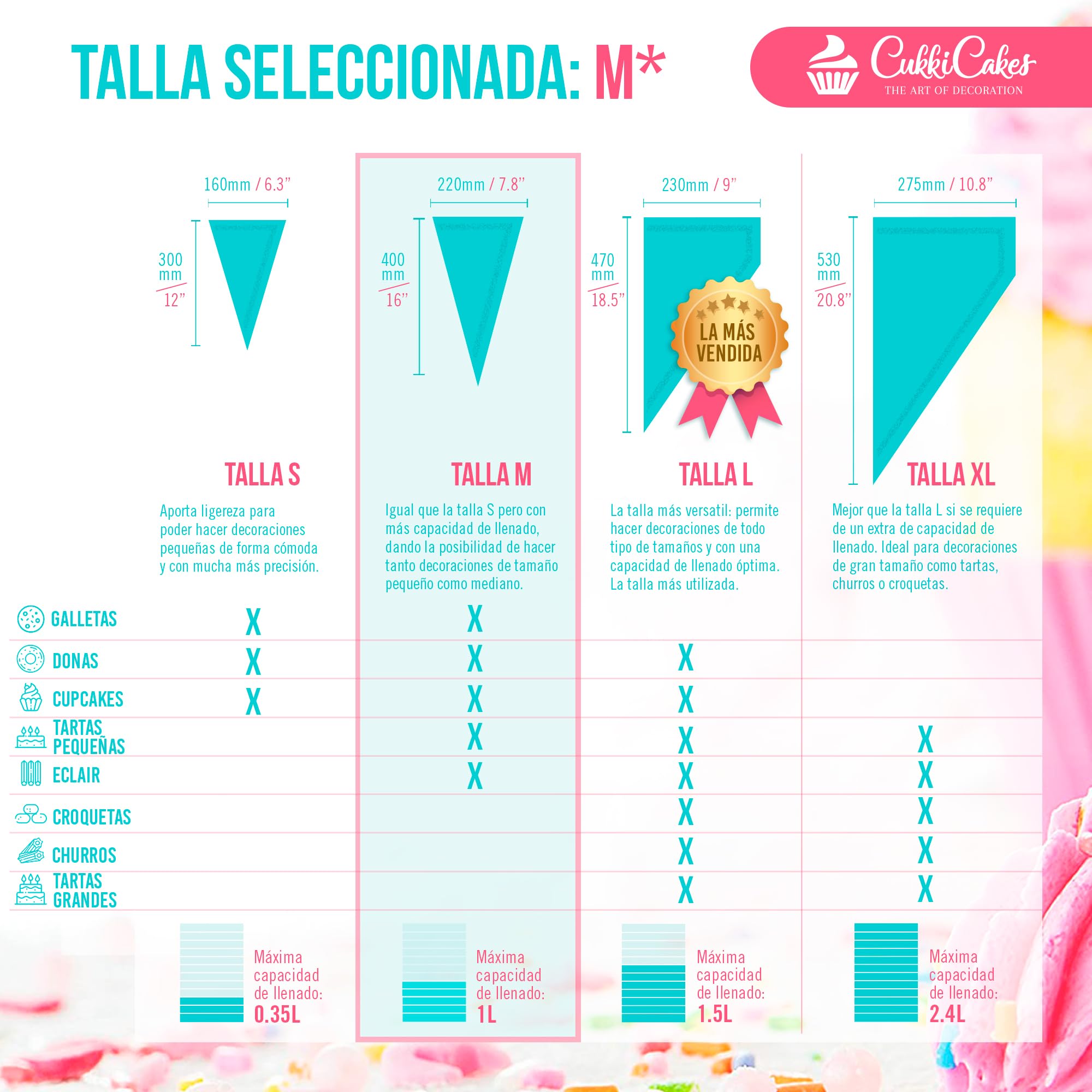 600 Mangas Pasteleras Desechables Profesionales (Tamaños: 30/40/47/53cm) - 100% Reciclables – Capa Extra Gruesa (0.08mm)