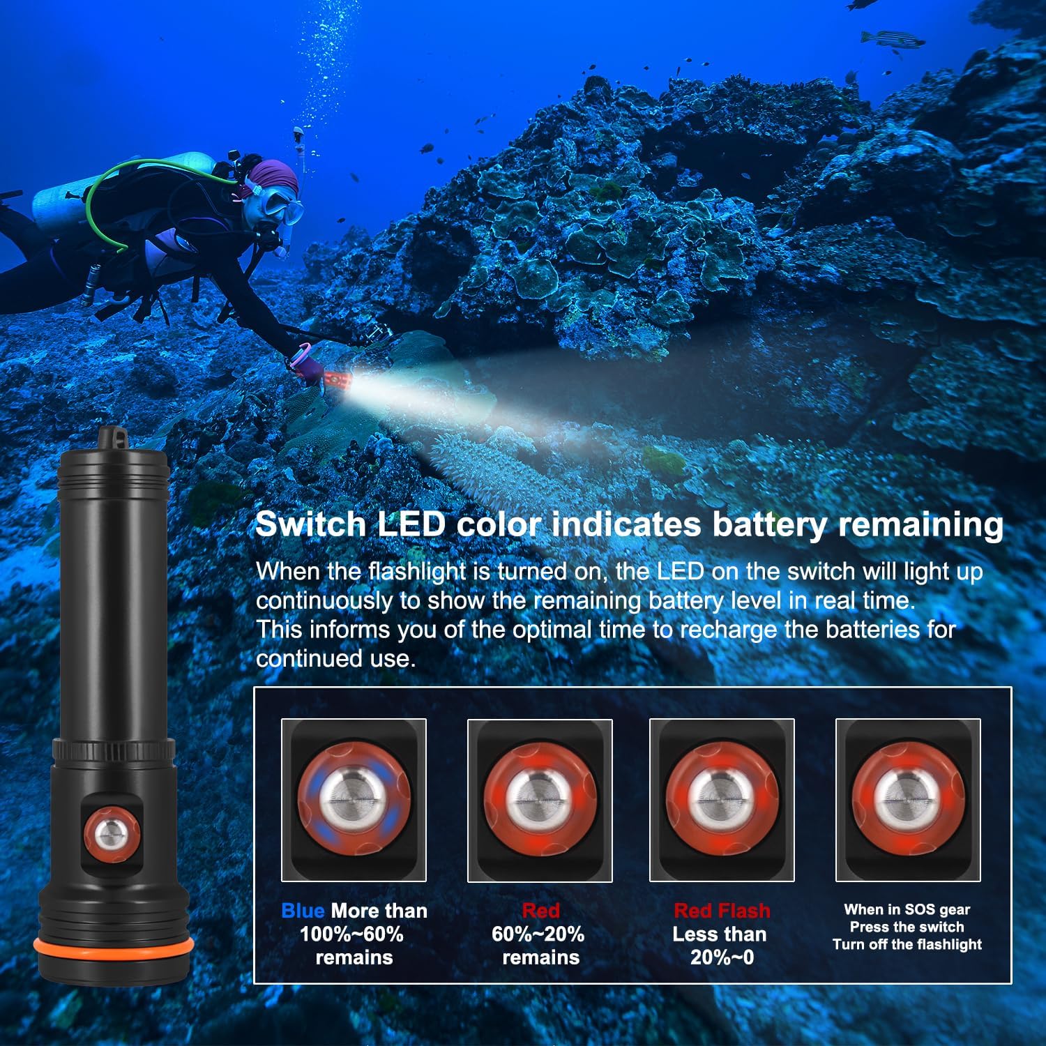Professional Diving Flashlight Rechargeable, 2000 Lumens LED Underwater Dive Light, IP68 Waterproof 100M, Up to 3500 lumens in Turbo Mode, Black (Battery NOT Included)