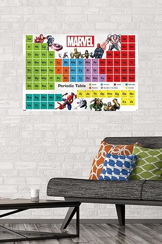 Miniatura 2 de Trends International Marvel Comics - Póster de pared de tabla periódica de Marvel, 22.375 x 34 pulgadas, versión sin marco
