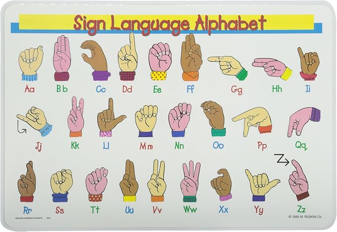 Amazon Com Painless Learning Sign Language Alphabet Placemat Multi Color With White Background 17 X 12 Home Kitchen