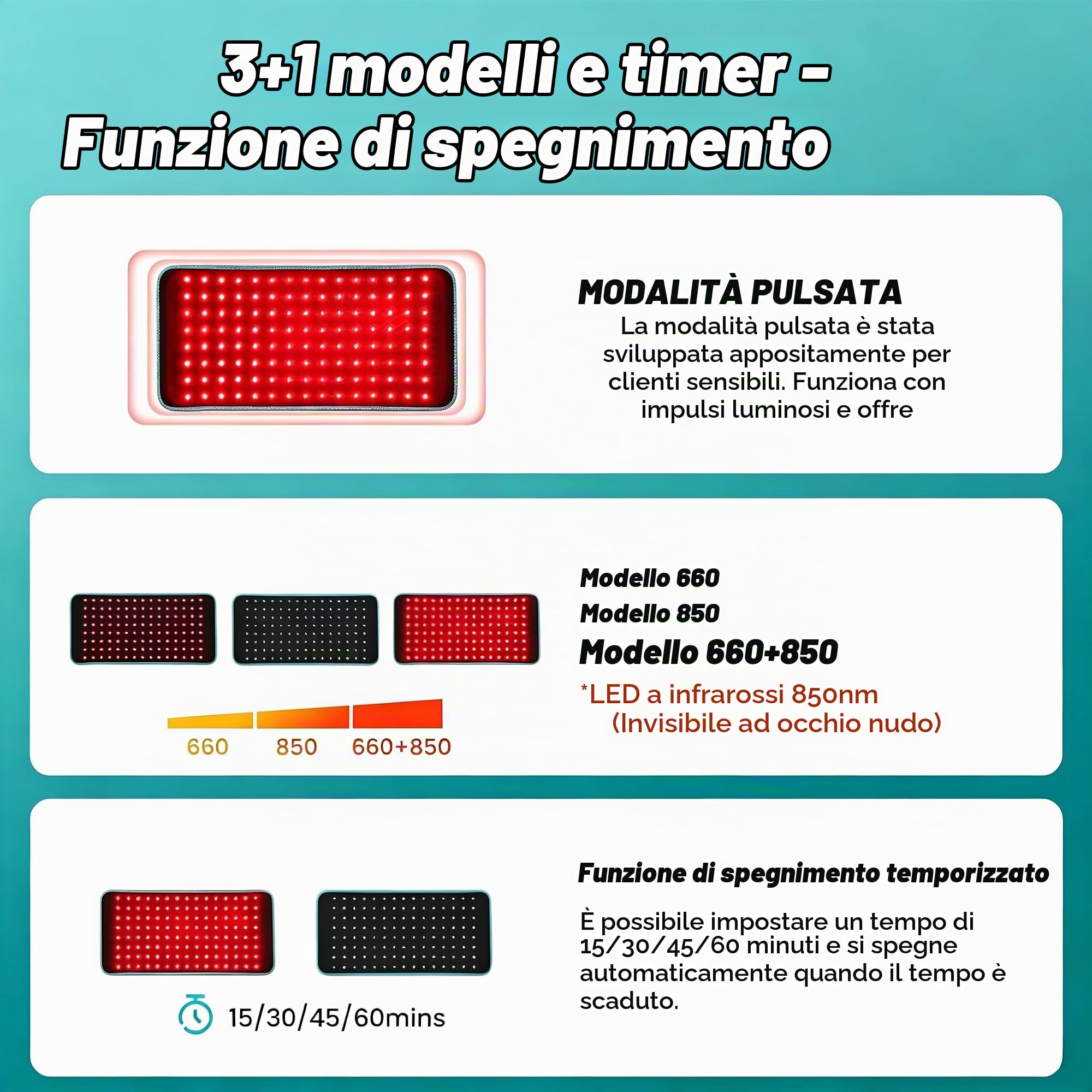 I-THERA-U Lampada a infrarossi per cintura termica - Terapia della luce rossa per il corpo 3-En-1 chip 660nm&850nm, lampada per terapia della luce con timer Rilassare i muscoli