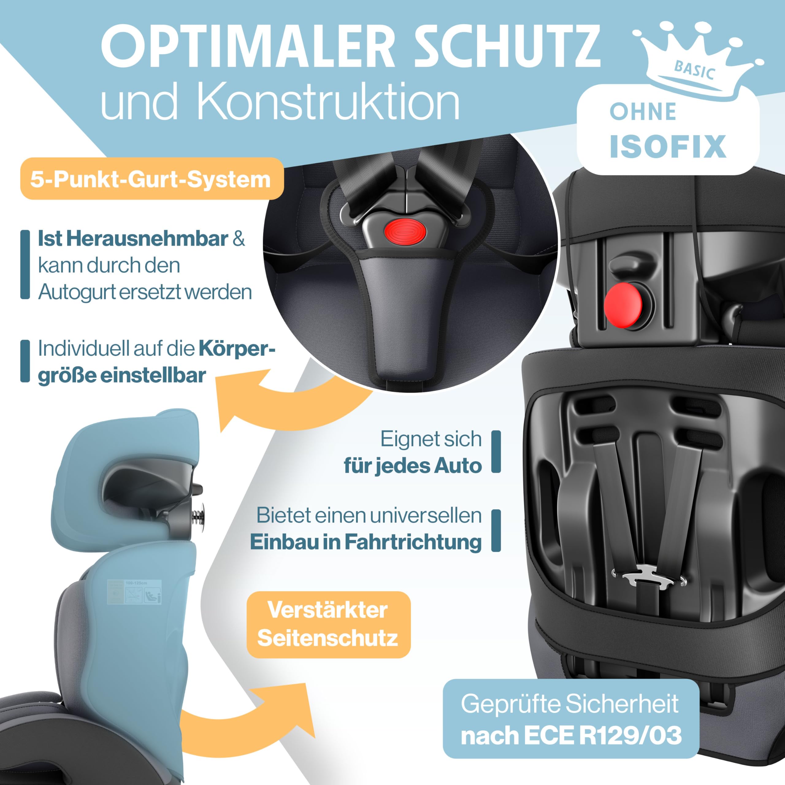 KIDIZ Asiento infantil para coche, grupo 1+2+3, 9-36 kg, cinturón de seguridad de 5 puntos, asiento de coche, reposacabezas ajustable (antracita, asiento para niños)