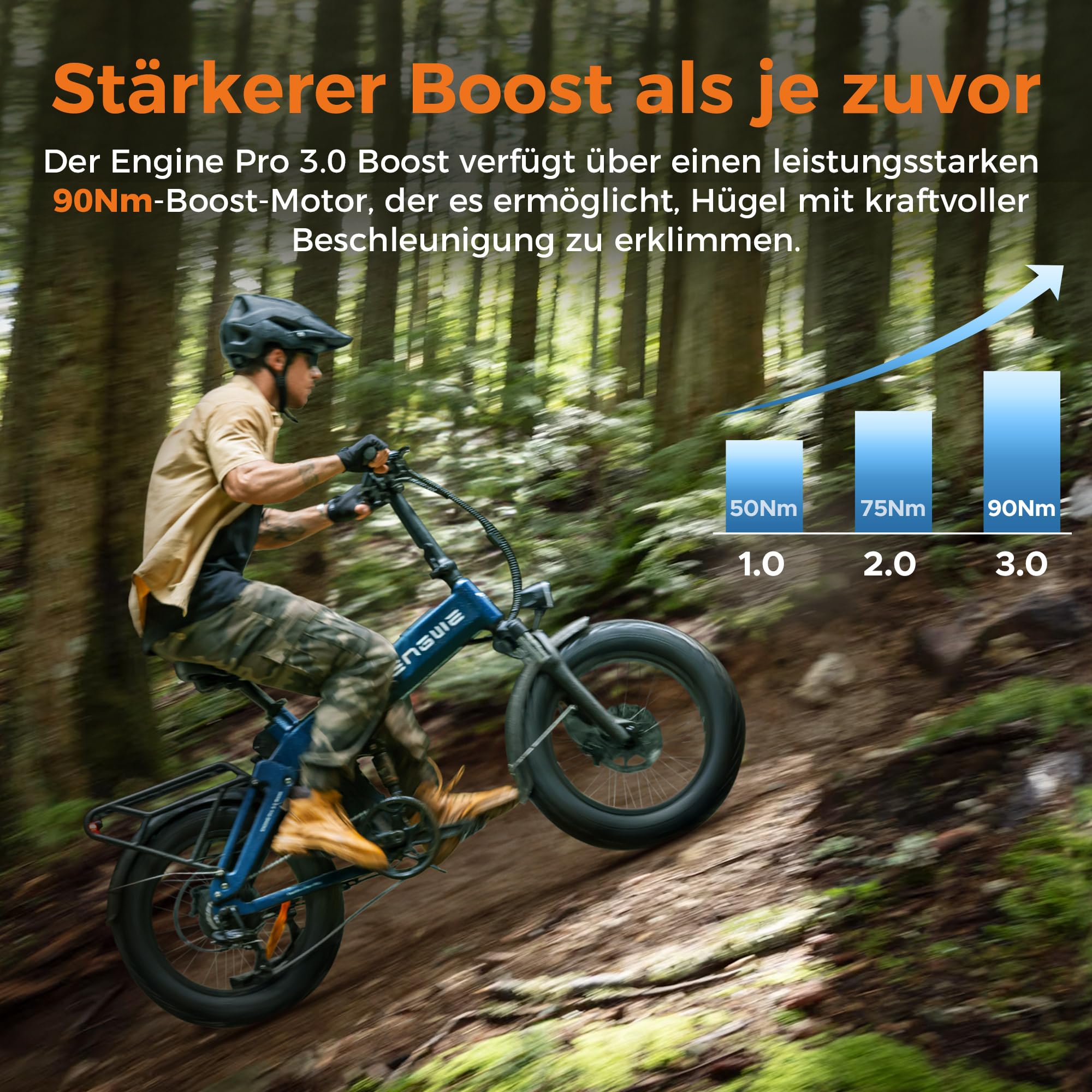 ENGWE Engine PRO 3.0 Boost – Klapprad E-Bike | 2-Stunden-Schnellladung, Reichweite von bis zu 130KM Ausgestattet mit GPS und OTA, Drehmomentsensor und Hydraulischer Bremse