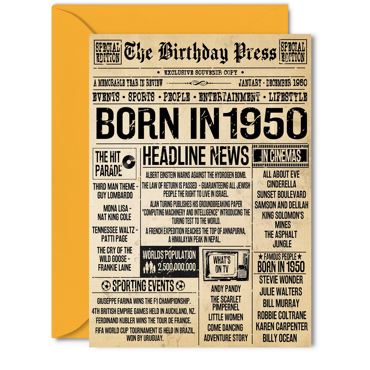 76th Birthday Card for Men Women - Bday Press Newspaper 1950 - Happy 76 Birthday Cards for Wife Nan Sister Dad Brother Auntie, 5x7 Inch Bday Greeting Cards