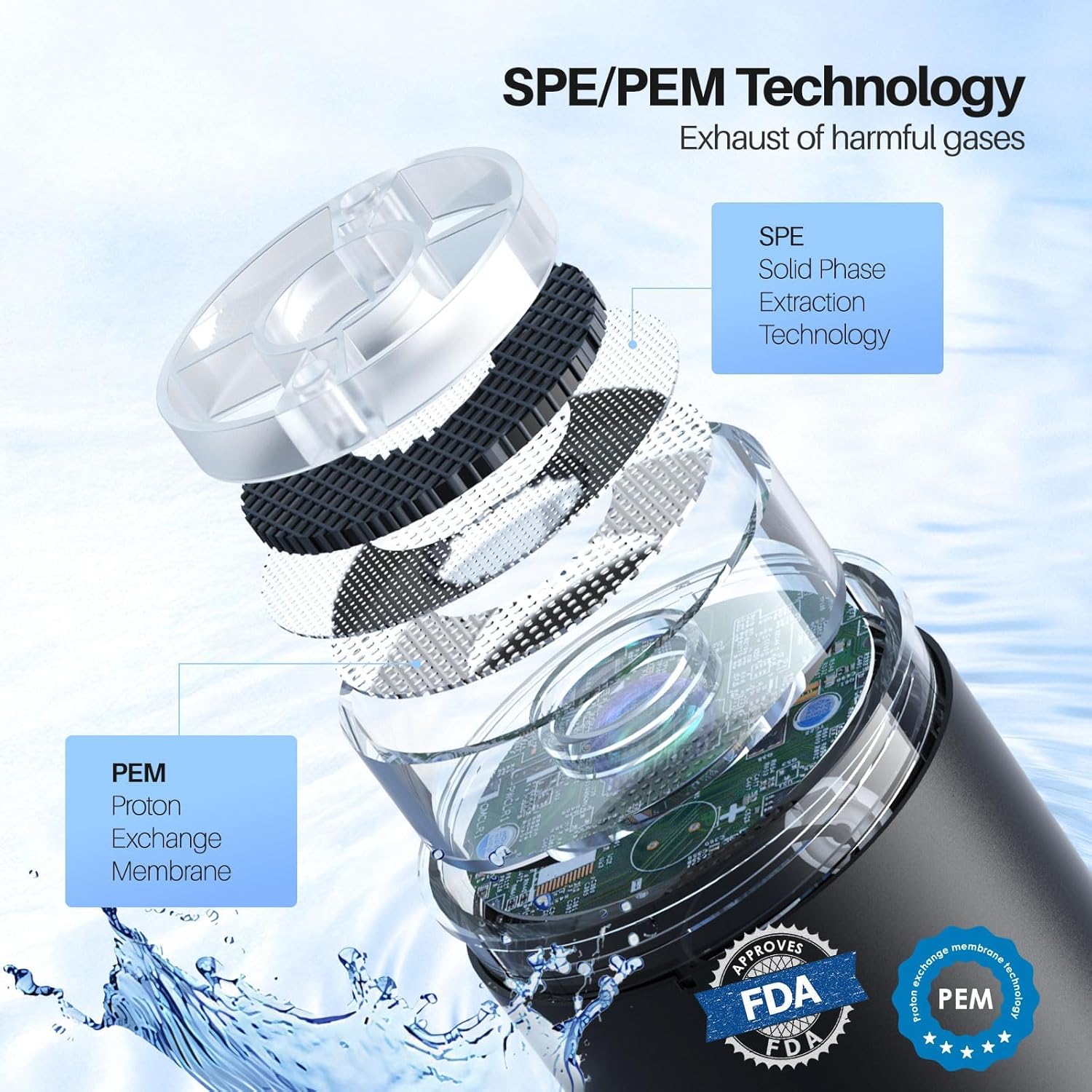 Hydrogen Water Bottle, 3Min 2200PPB Rapid Hydrogen Water Generator -SPE PEM Tech, 15OZ Portable Hydro Water Machine, Health Care Gifts for Husband, Wife, Family, Friends, Travel(Black) - Image 3