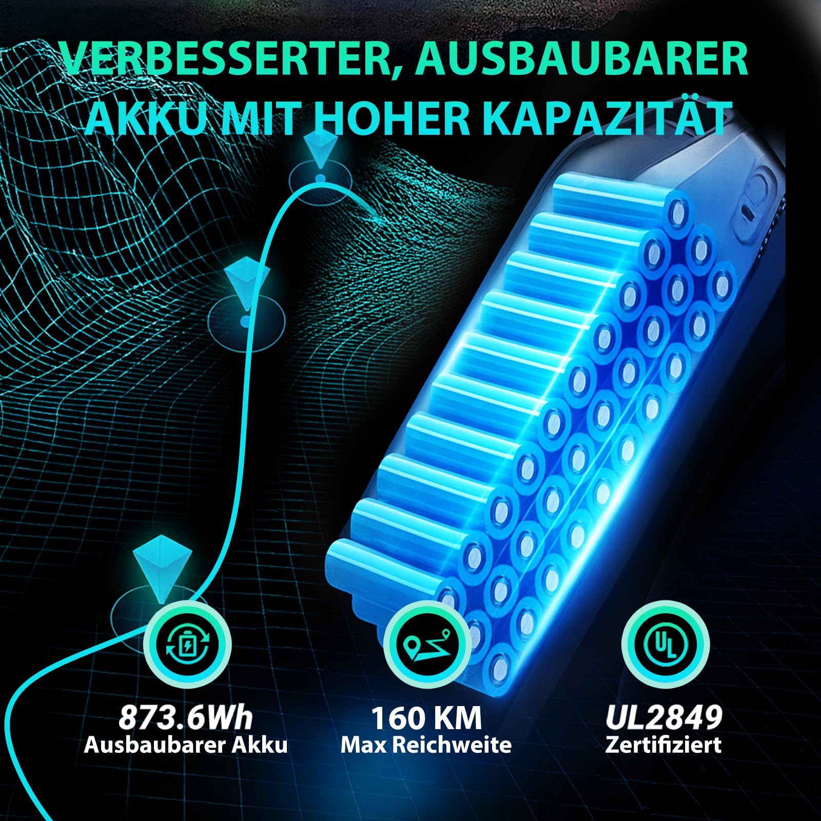 E Bike Herren, 20 * 4.0" All-Terrain Fat Reifen Elektrofahrrad mit 250W 74NM Motor 48V 18.2Ah Akku, mit APP, 25km/h bis zu 100km, 7-Gang Getriebe Scheibenbremse, M20