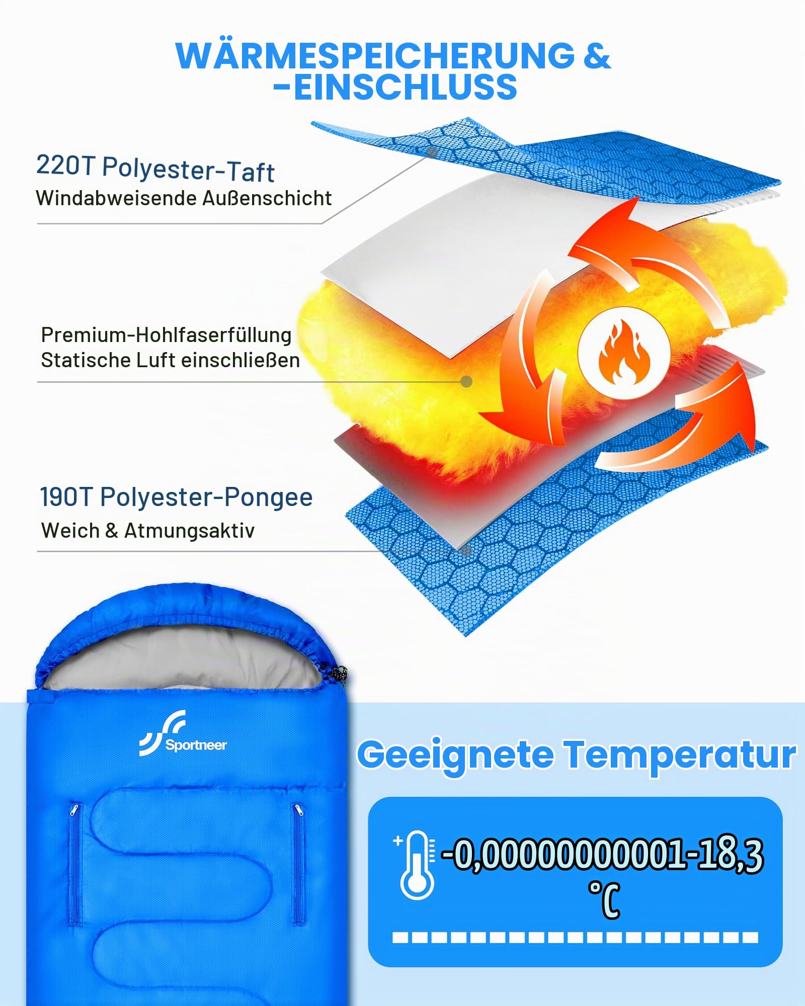 Sportneer Schlafsack Outdoor