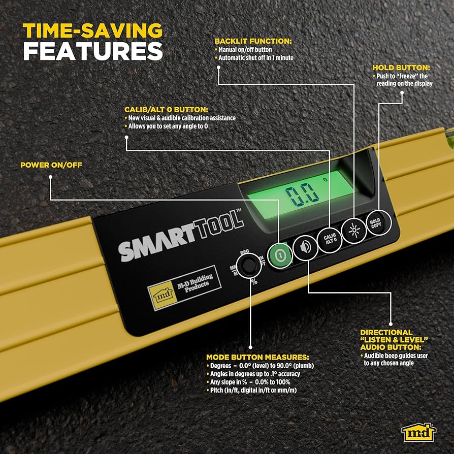 BD LEVEL.1・2・3 collection A ubiquitous disordered protein interaction module