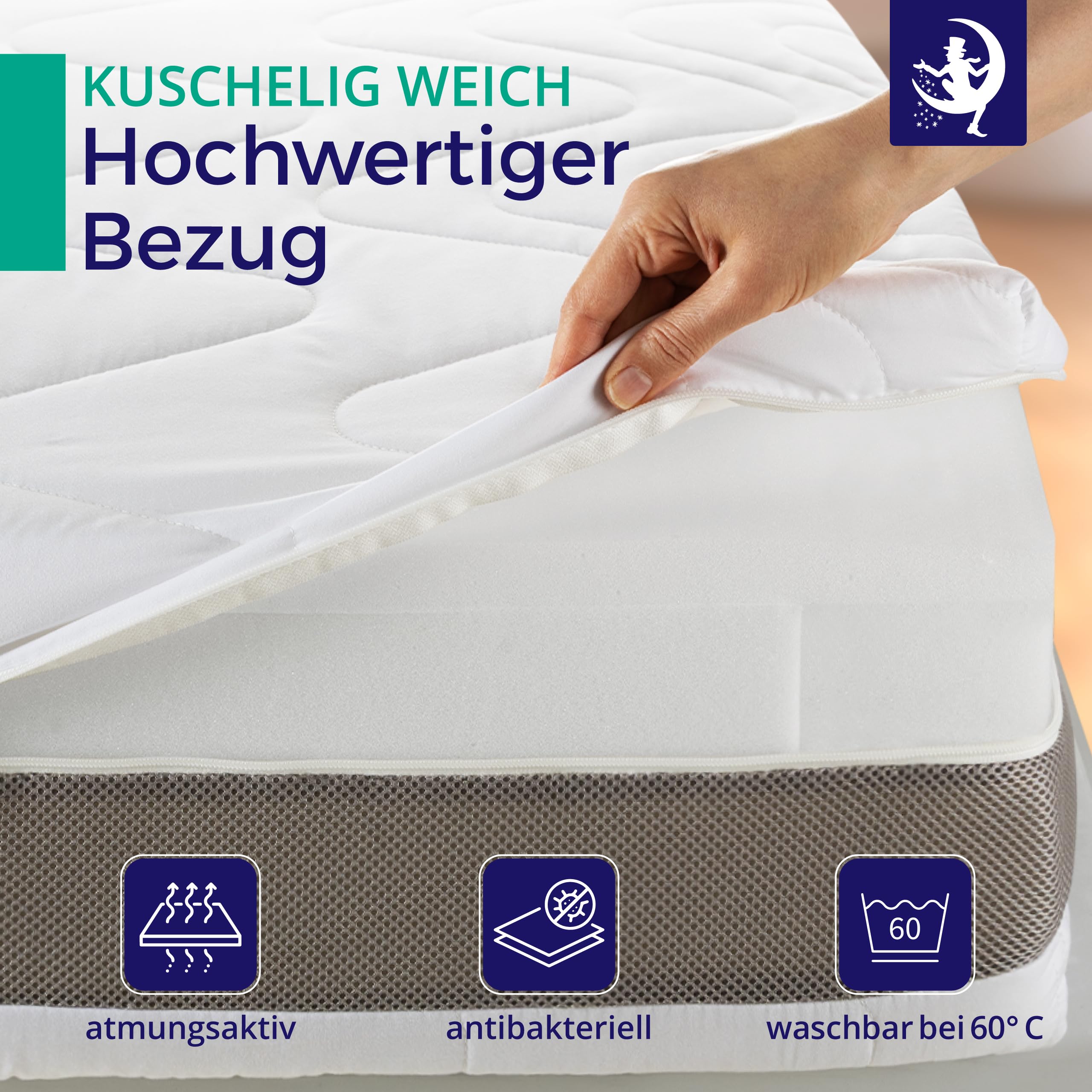 Mister Sandman Matratze 180x200, Höhe 24cm, Premium Federkernmatratze mit Taschenfedern, Matratze H3 H4, 7 Zonen, Taschenfederkernmatratze, Abnehmbarer und waschbarer Bezug, Allergikergeeignet