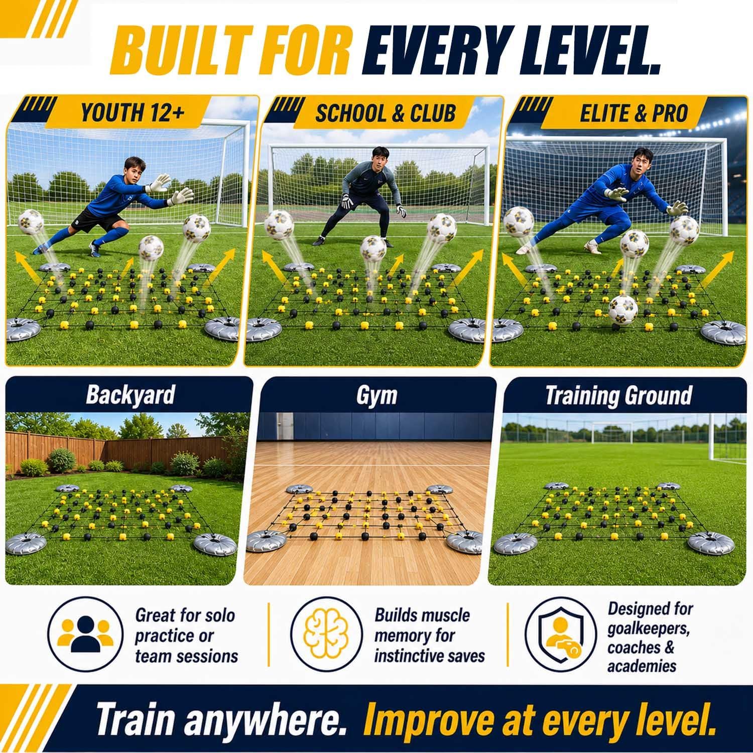 Attrezzatura Professionale Per Portieri Per L'allenamento Alla Deviazione Dei Tiri,Allenatore Per Il Rimbalzo Del Pallone Calcio Con Diversi Angoli Di Rifrazione,Allenamento Dei Riflessi 2.8*2m
