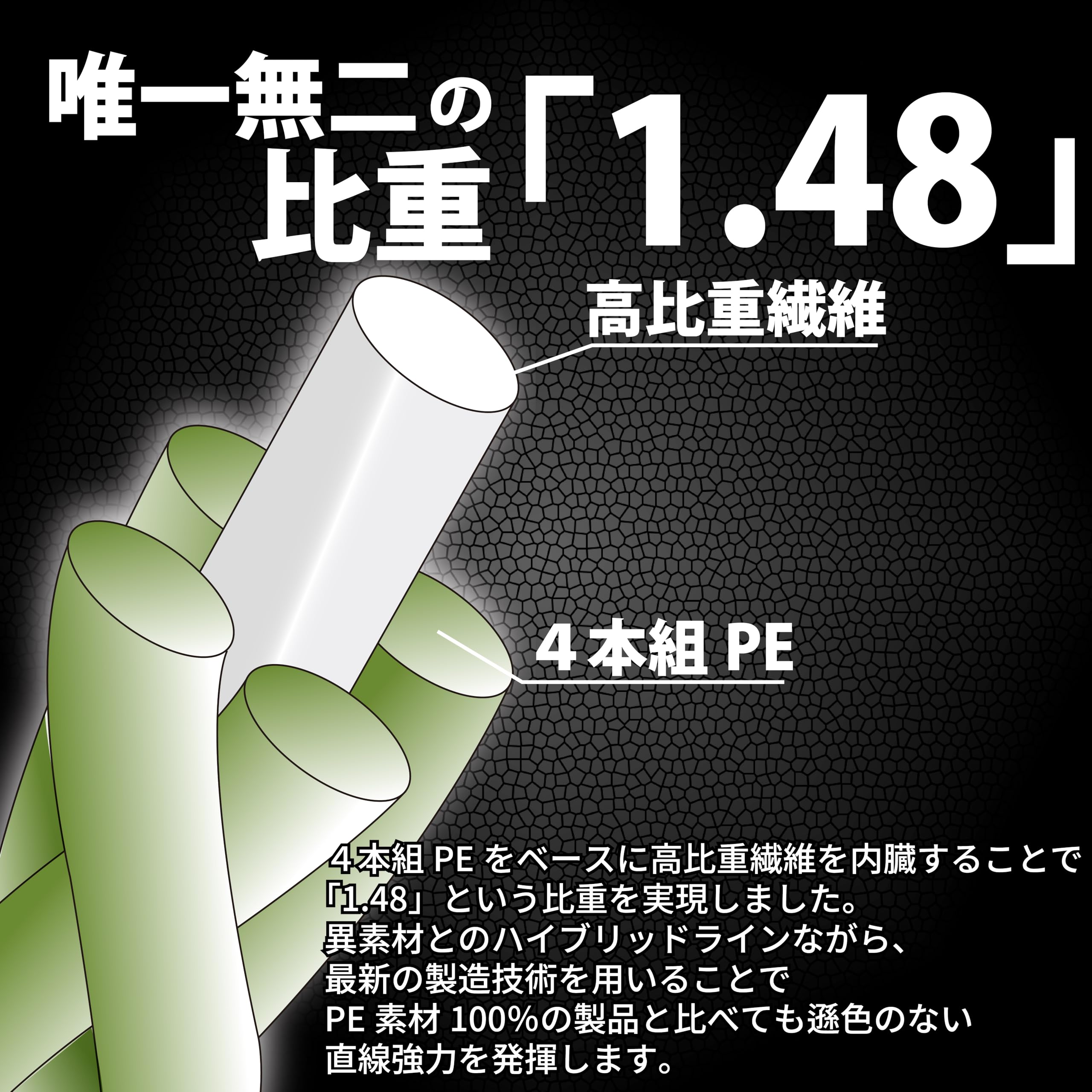 Amazon.co.jp: サンライン(SUNLINE) 高比重シンキング 特殊4本撚りPE
