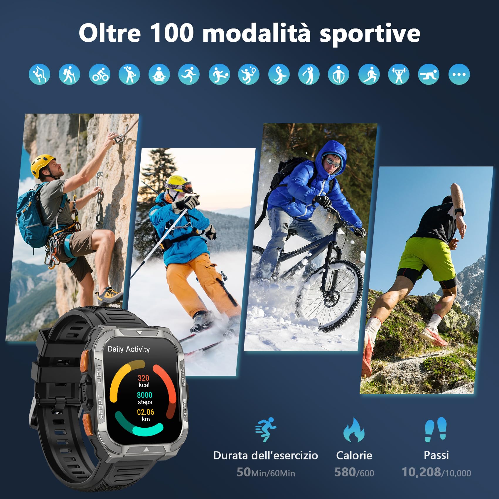 Blackview Smartwatch Uomo, Orologio Intelligente Fitness con Chiamate Bluetooth, 1.91" GPS Smartwatch Militare Uomo 115+ Modalità Sportive, Cardiofrequenzimetro, SpO2, Torcia, Bussla per Android iOS