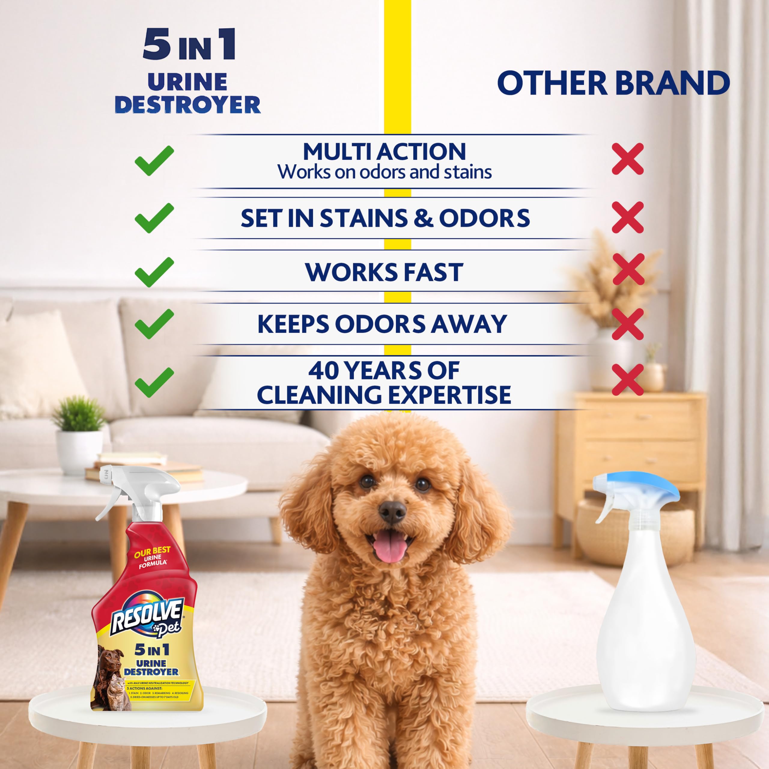 Resolve Pet Specialist Urinvernichter-Spray – Fleckenentferner und Gerüche von Haustieren, Reinigungslösung für Teppich und Urin von Katzen und Hunden, 75 ml