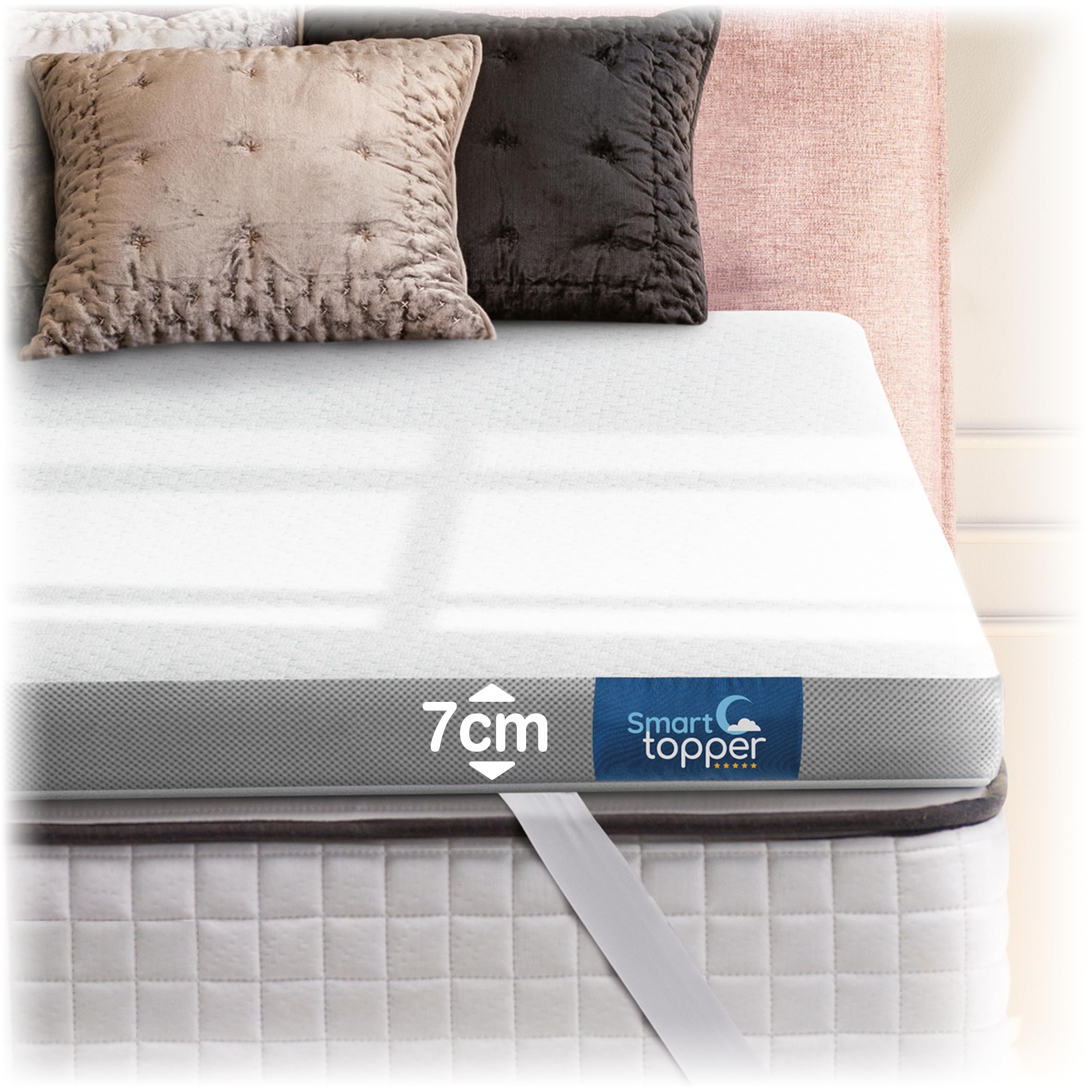 Smart Topper Sobrecolchón 7CM Núcleo Espuma Inteligente/Extra Confort/Máxima Sujeción/Tecnología FRESHAIR Termorreguladora/Desenfundable/Transpirable/Incluye Protector (90 x 190 x 7)