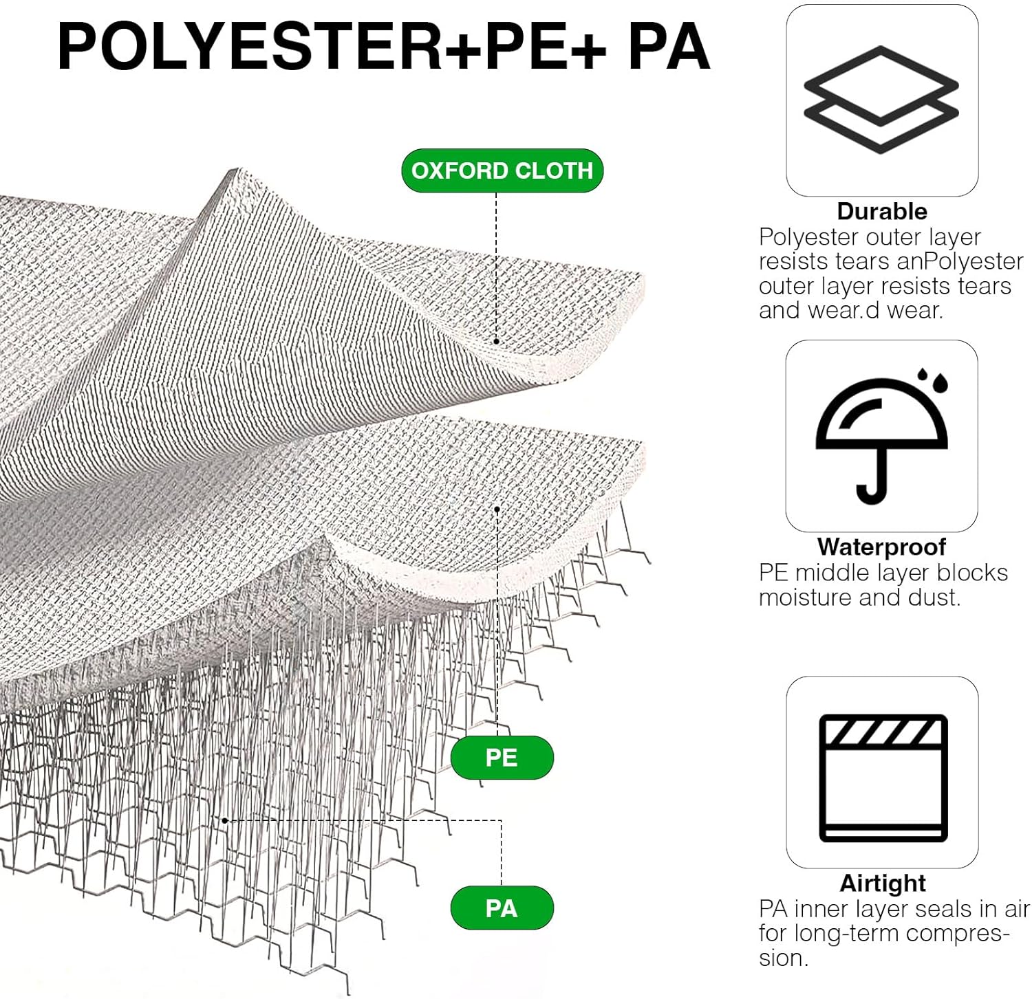 6-Pack Vacuum Seal Bags for Clothing Travel – Fabric Travel Storage Bags with Electric Pump 6 Jumbo(36×28") Reusable Packing Cubes for Moving, Carry-On Luggage & Home Organization(Grey-6J) - Image 4