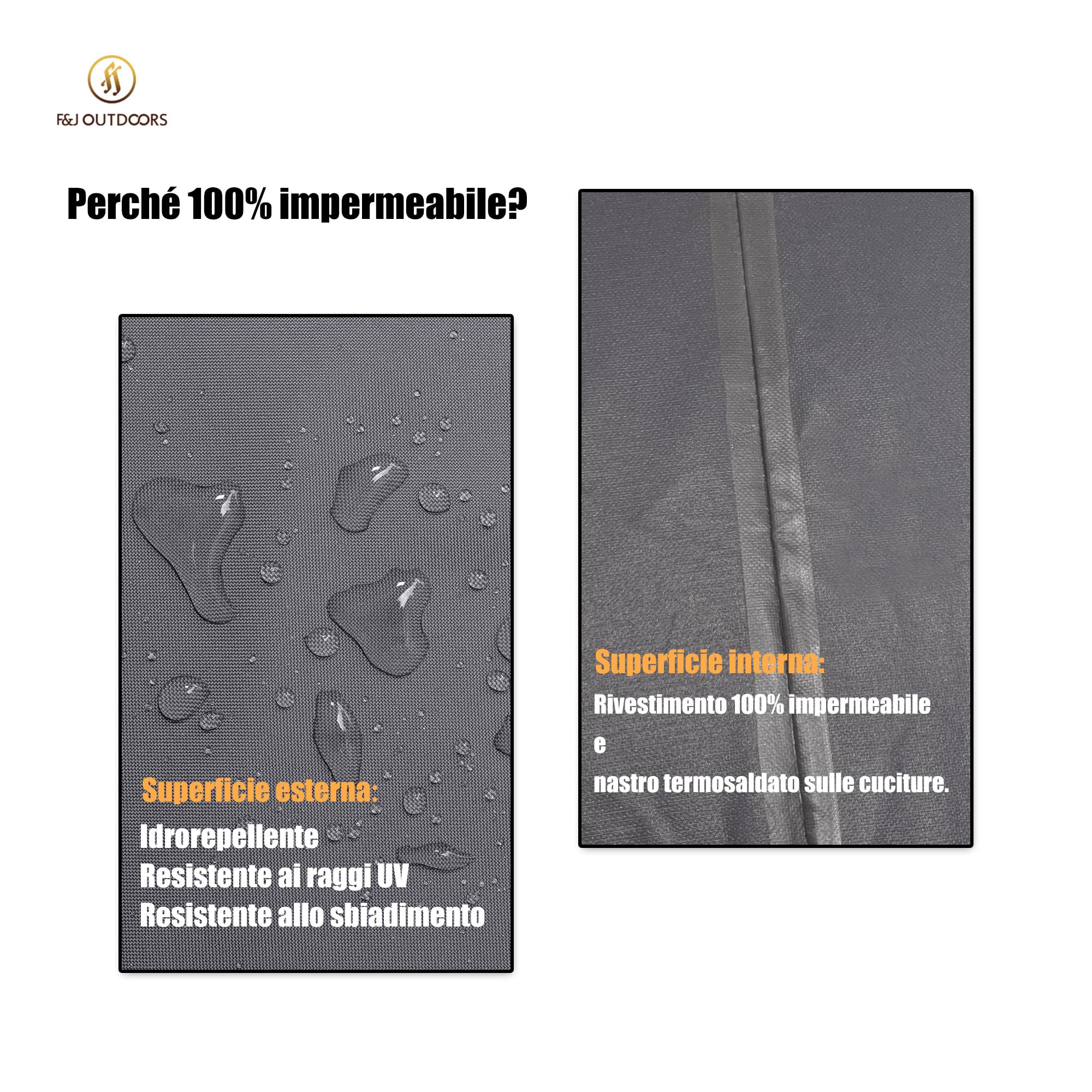 F&J Outdoors Copertura Protettiva per Tavoli da Giardino Robusta Impermeabile Protezione Neve Copertura per Tavolo da Terrazza Resistente alle Intemperie in Estate e Inverno Rotonda 157,5x70cm