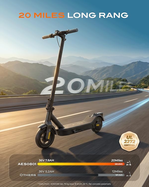 Electric Scooter for Adults 600W Peak Motor, 20 MPH Fast Speed, 15-20 Miles Long Range, 8.5" Tire Foldable E-Scooter Commuter with App, Dual Rear Suspension, Dual Braking System by KOWOEE - Used condition - Image 2