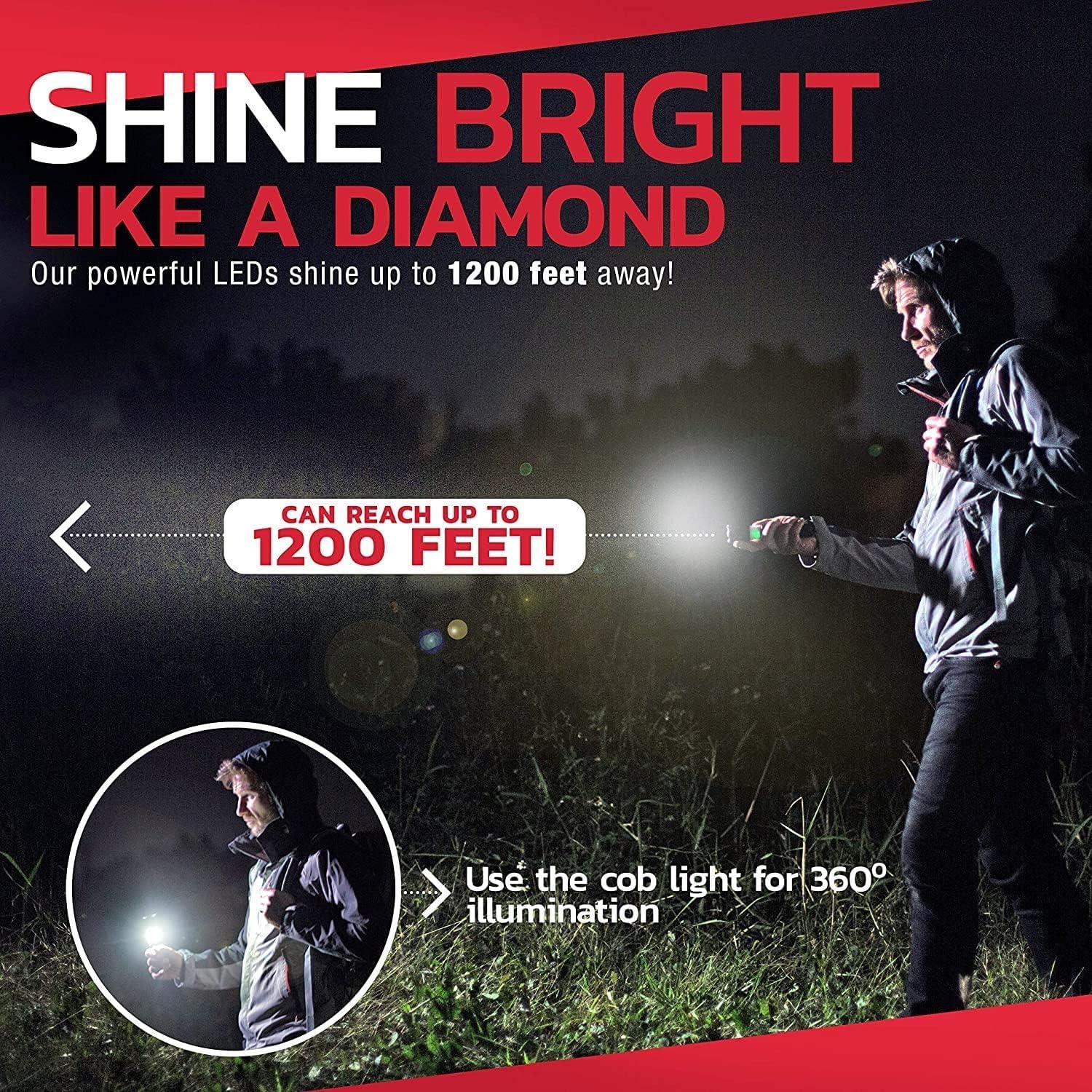 LumiNRG Tactical Flashlight Rechargeable Powered Image