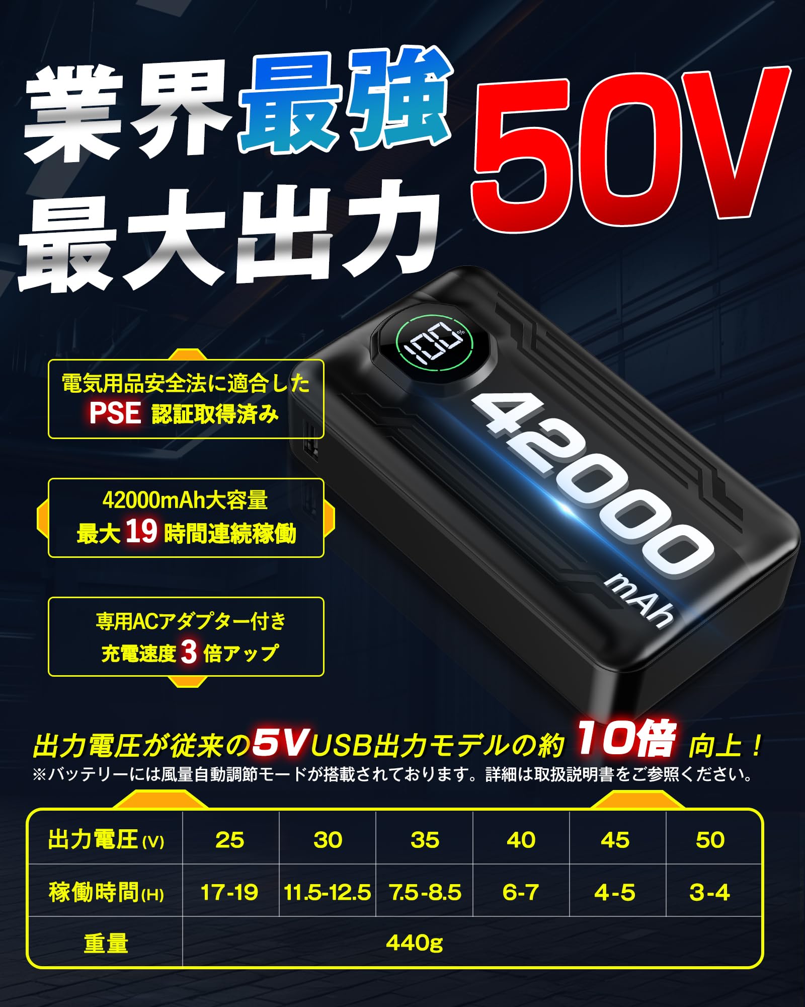 [X-TRAK] 日本の企画製品 【2026最強50V超高出力】ファンバッテリー Amazon.co.jp: X-TRAK 日本の企画製品 【2026最強「嵐」・業界超え50V