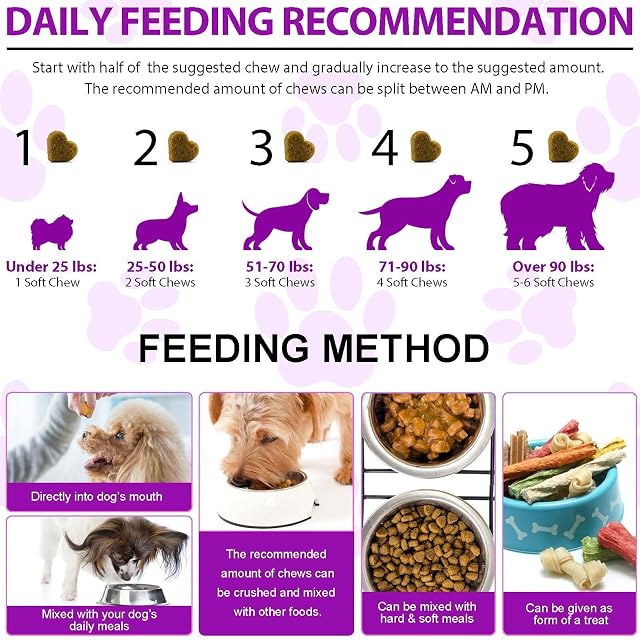 Foto 3 de 8 de Multivitamínico 15 en 1 para perros