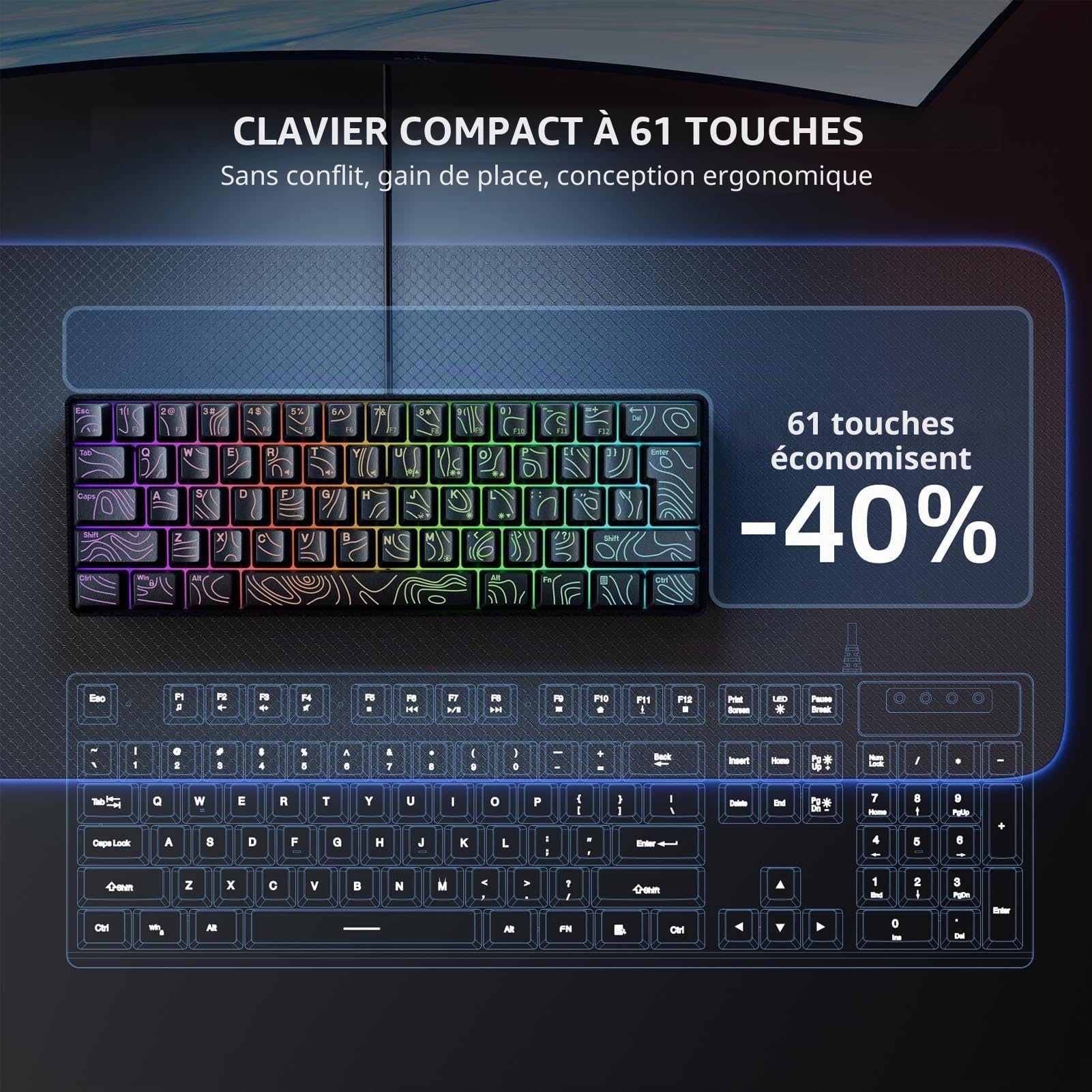 Clavier USB câblé, Rétro-éclairément RV, Mise en Page Compacte 61 de la Touche, N Key Rollover Contour Keycaps, Light Up Computer Keyboard pour Le Jeu de Bureau