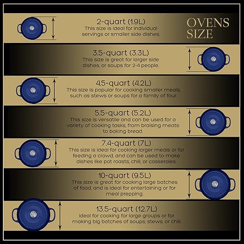 Miniatura 6 de Signature - Horno holandés de hierro fundido esmaltado, olla antiadherente con tapa de ajuste ajustada para asar perfectos, hornear, saltear y hacer
