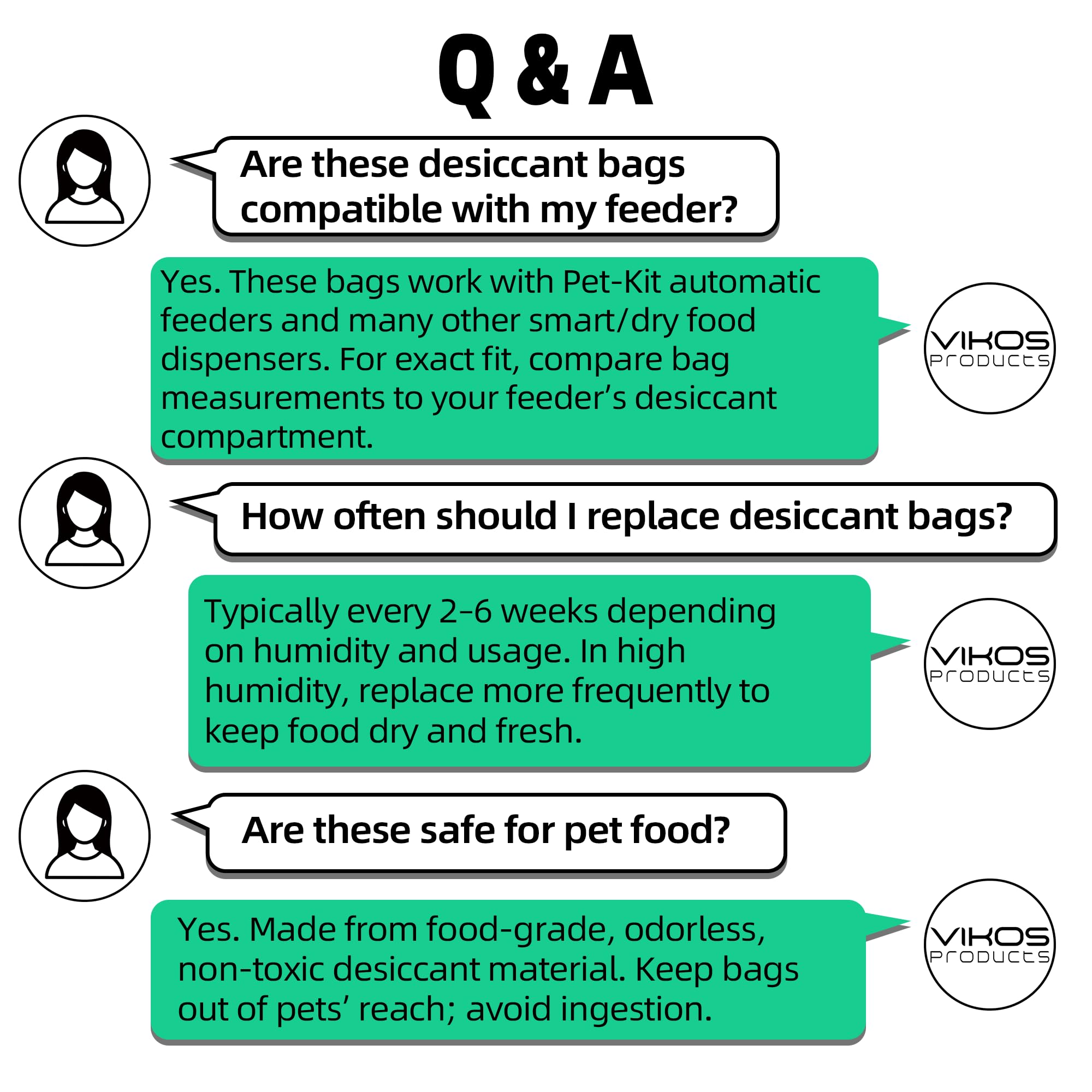 Paquete de 15 bolsas desecantes de repuesto compatibles con comederos automáticos para mascotas, bolsa desecante de alimentos para perros, se adapta a todos los comederos automáticos