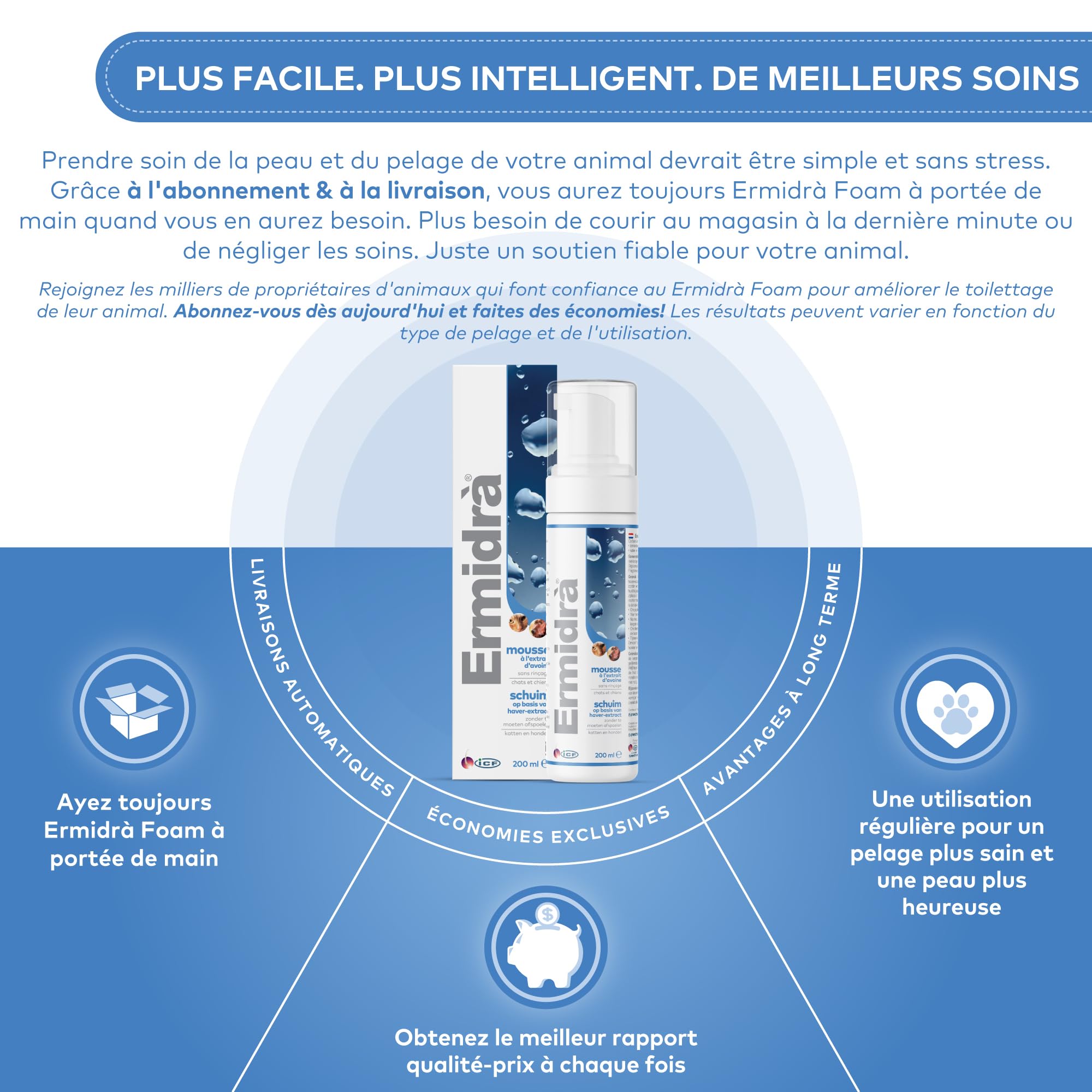 ICF Ermidrà Foam pour Chien et Chat | Soin Réhydratant sans Rinçage | 200 ML | Foam Apaisante Hydratante