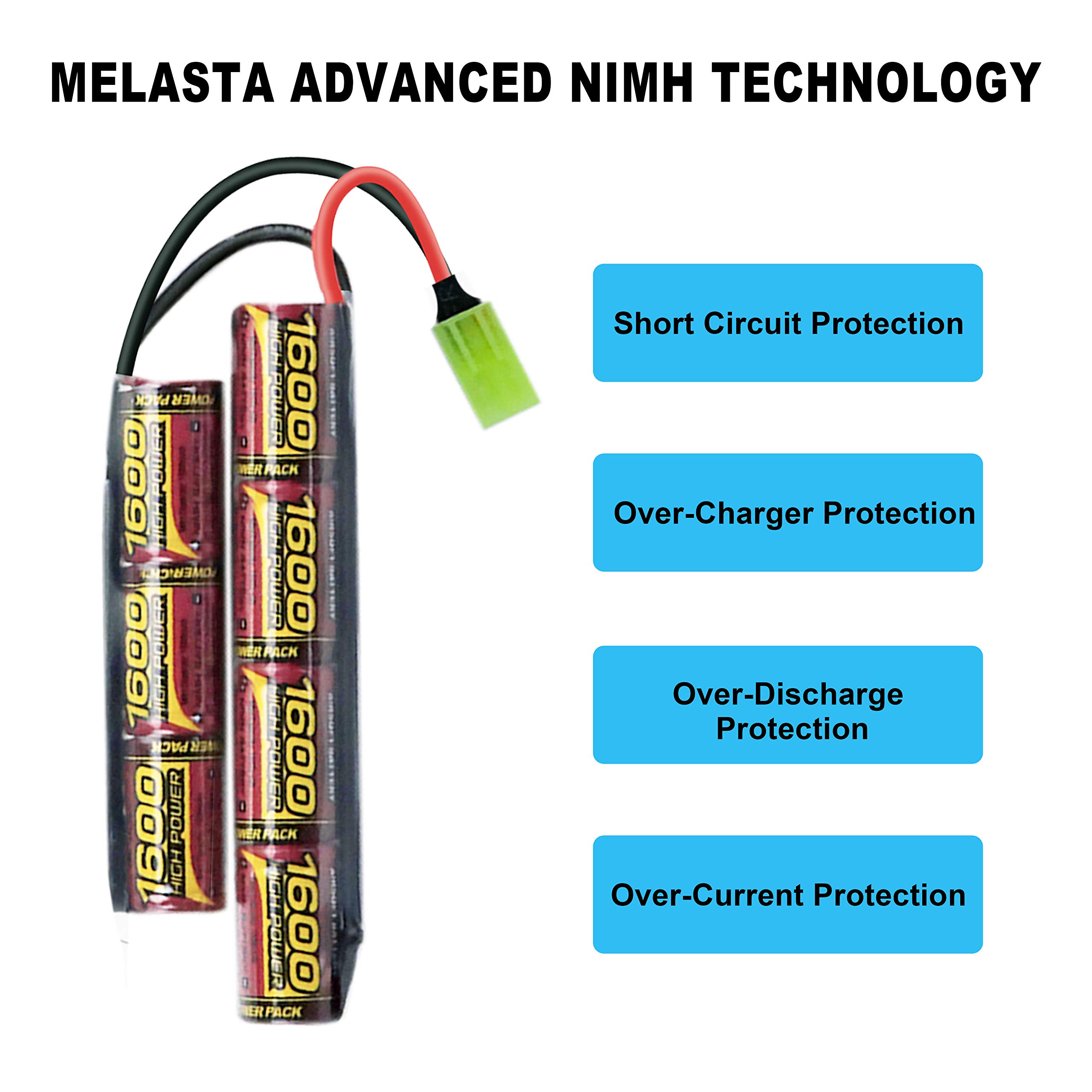 melasta 8,4V 1600mAh Airsoft Batterie NiMH Batterie avec Mini Tamiya Connecteur, Pistolet Airsoft Rifle, Nunchuck Batterie, 2PCS
