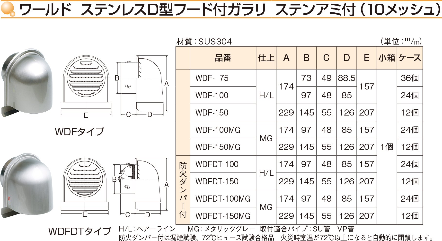 ワールド SUS304ステンレス D型フード付ガラリ φ150mmFD(防火ダンパー)付 アミ付(10メッシュ) H/L(ヘアーライン)クリ ワールド ステンD型フード付ガラリ ワールド 通販モノタロウ