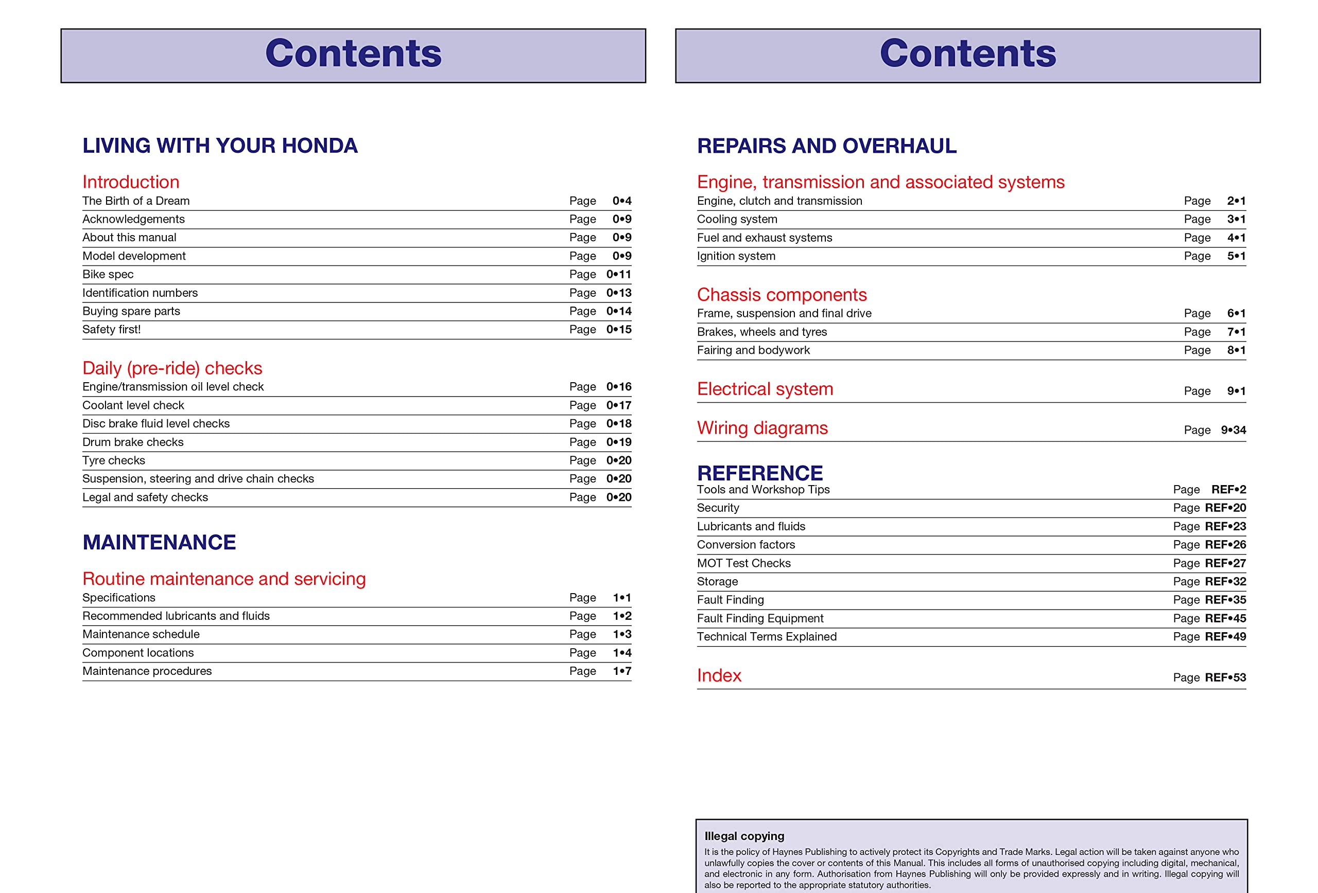 Honda XL600/650V Transalp & XRV750 Africa Twin '87 to '07 (Haynes Service & Repair Manual)