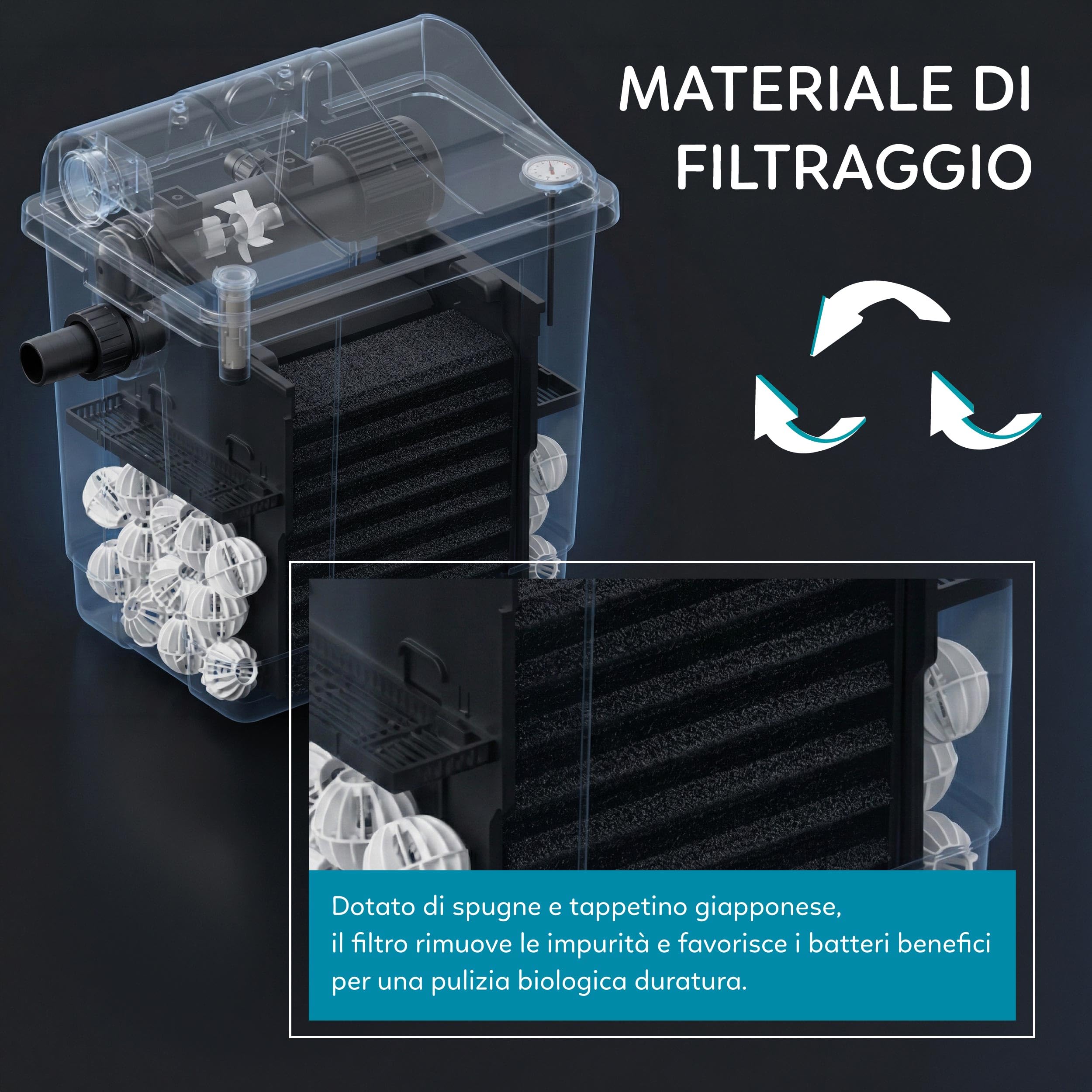 AQPOND Mirage Filtro Biologico Laghetto con Sterilizzatore UV Integrato Pompa 2500 L/h Spugne Filtranti Sistema Filtrazione Completo Laghetti 7000 Litri