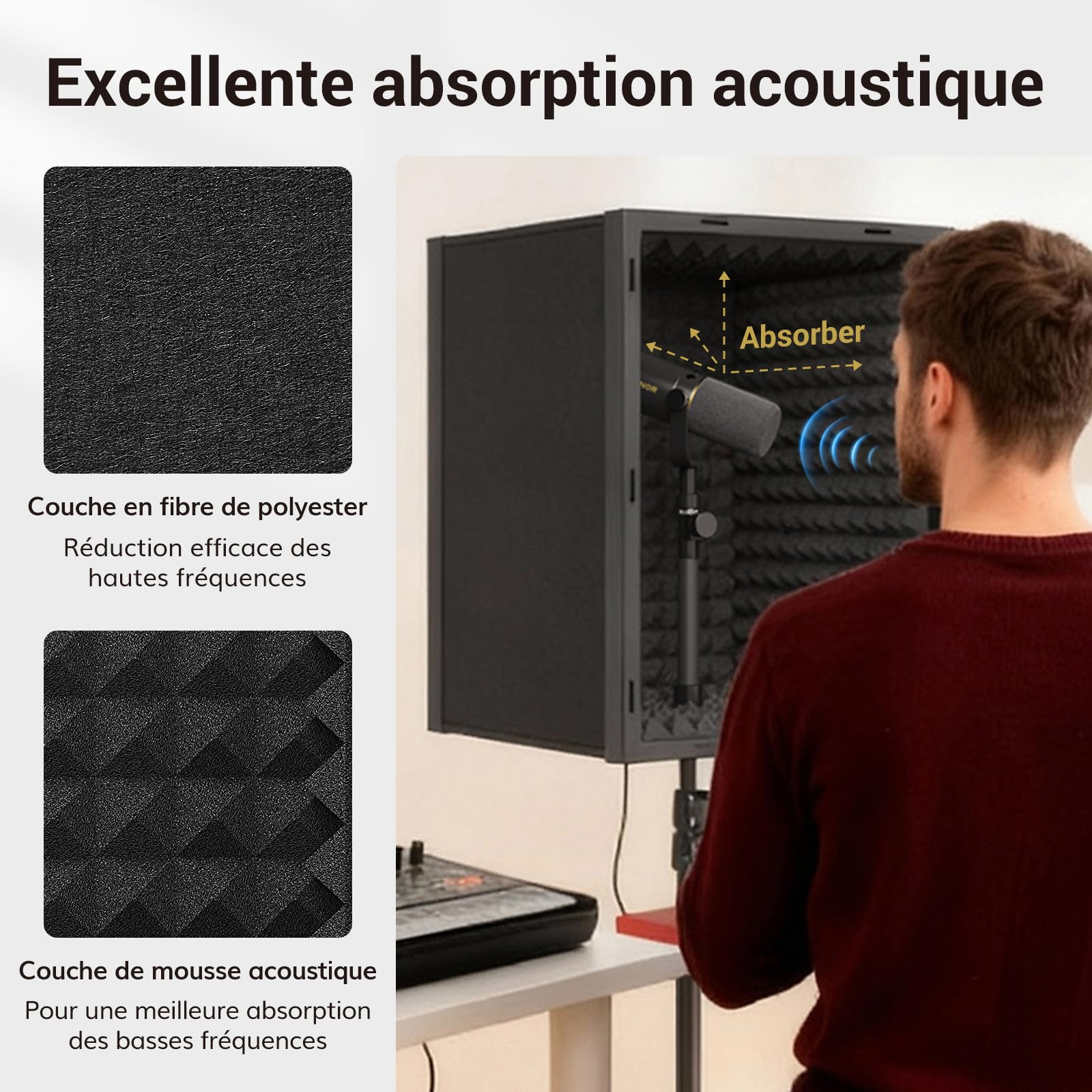 TONOR Panneau D'isolation pour Microphone de Studio, Boîte en Mousse Acoustique Encadrée pour Enregistrement Professionnel, Trépied de Filtre de Microphone pour Absorption Acoustique, 190 cm