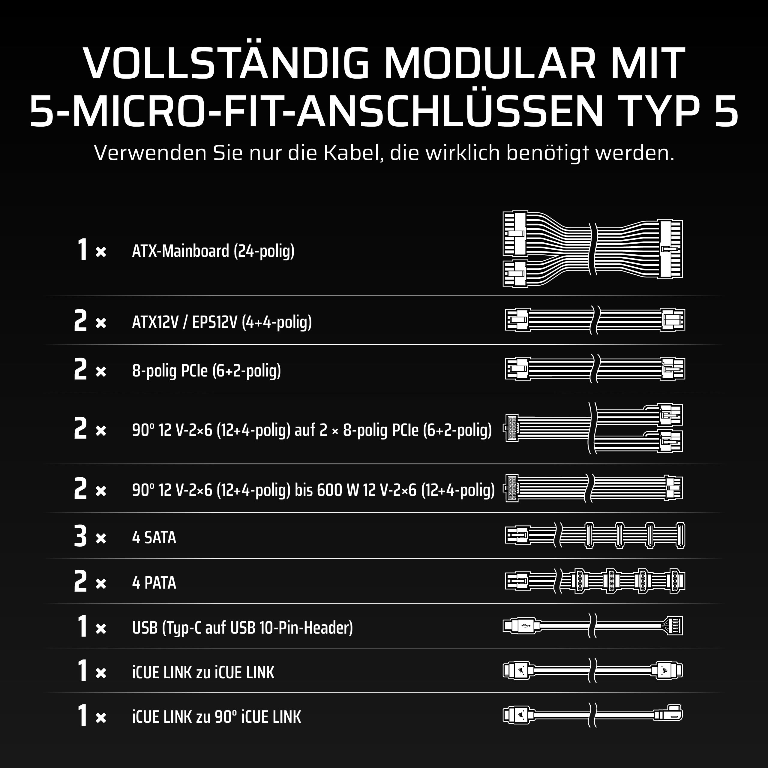 CORSAIR HX1500i Shift ATX-Netzteil, Dual Native 12V-2x6 Kabel – Schwarz | Vollständig Modulares, Eingebauter iCUE LINK System Hub, ATX 3.1, PCIe 5.1, Seitlich Montierte Stecker, Cybenetics Platinum