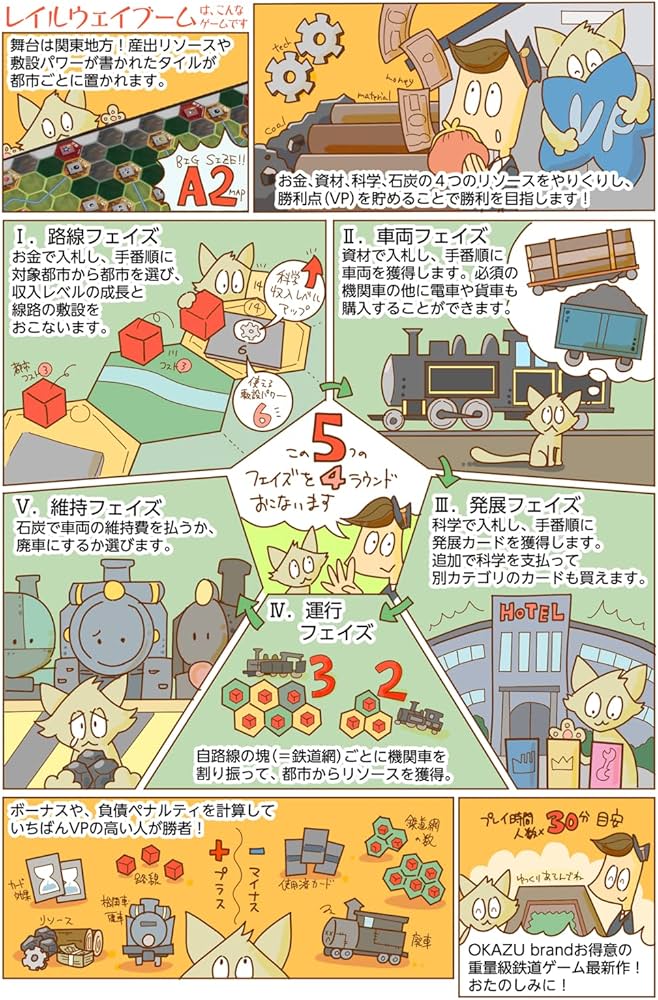 Amazon | OKAZU Brand OKAZU brand レイルウェイブーム (2-5人用