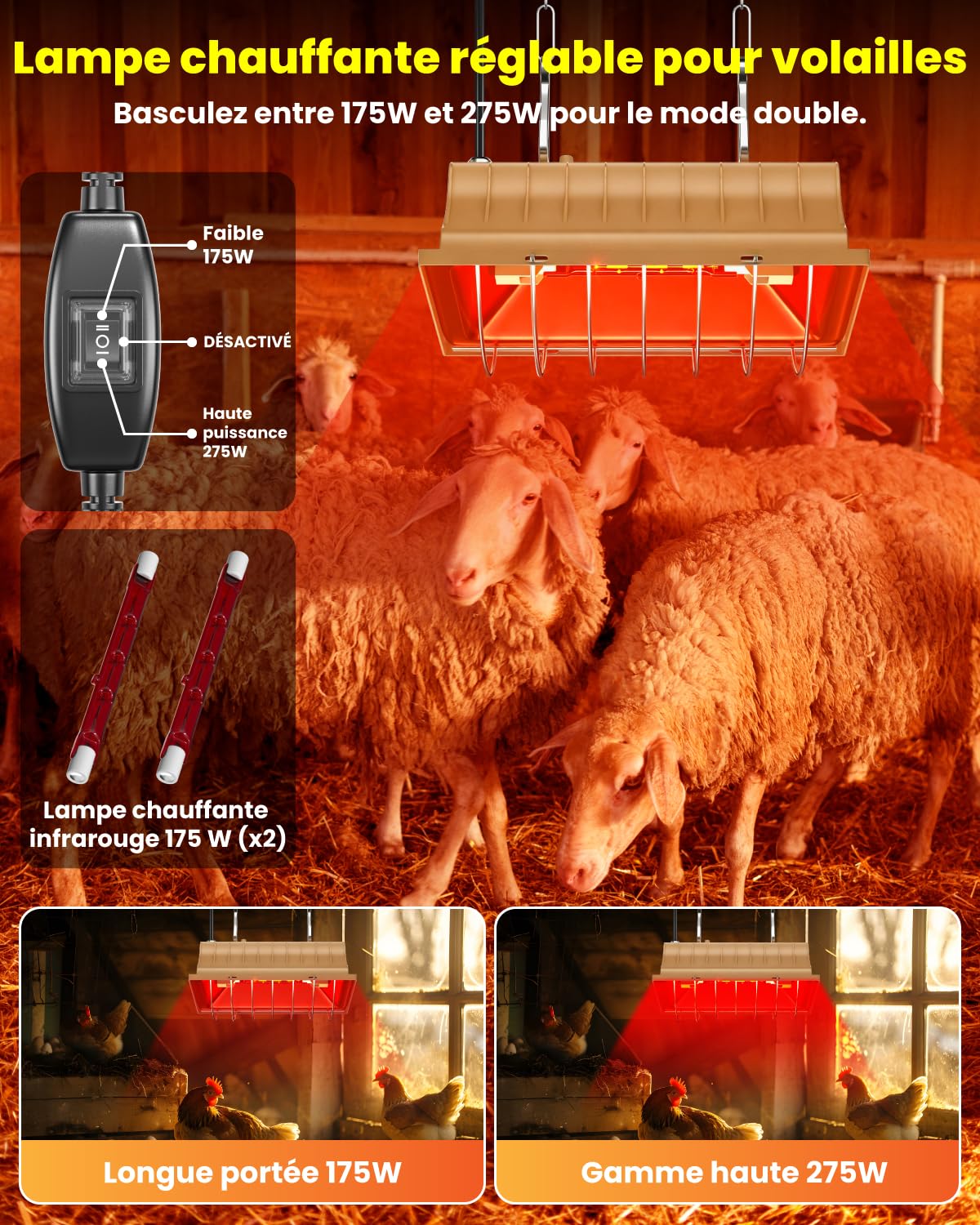 Lampe Chauffante Chiot avec Interrupteur Haut/Bas (max. 275W), Comprenant 2 Lampes R7s, une Chaîne de Suspension Réglable et un Câble de 3m pour Poussins, Canetons, Chiots et Animaux de Ferme