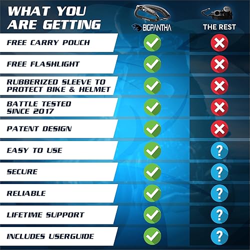 Miniatura 8 de Linga y candado para casco de moto Elegante negro PIN con combinación difícil dispositivo de bloqueo de mosquetón que asegura el casco y chaqueta de