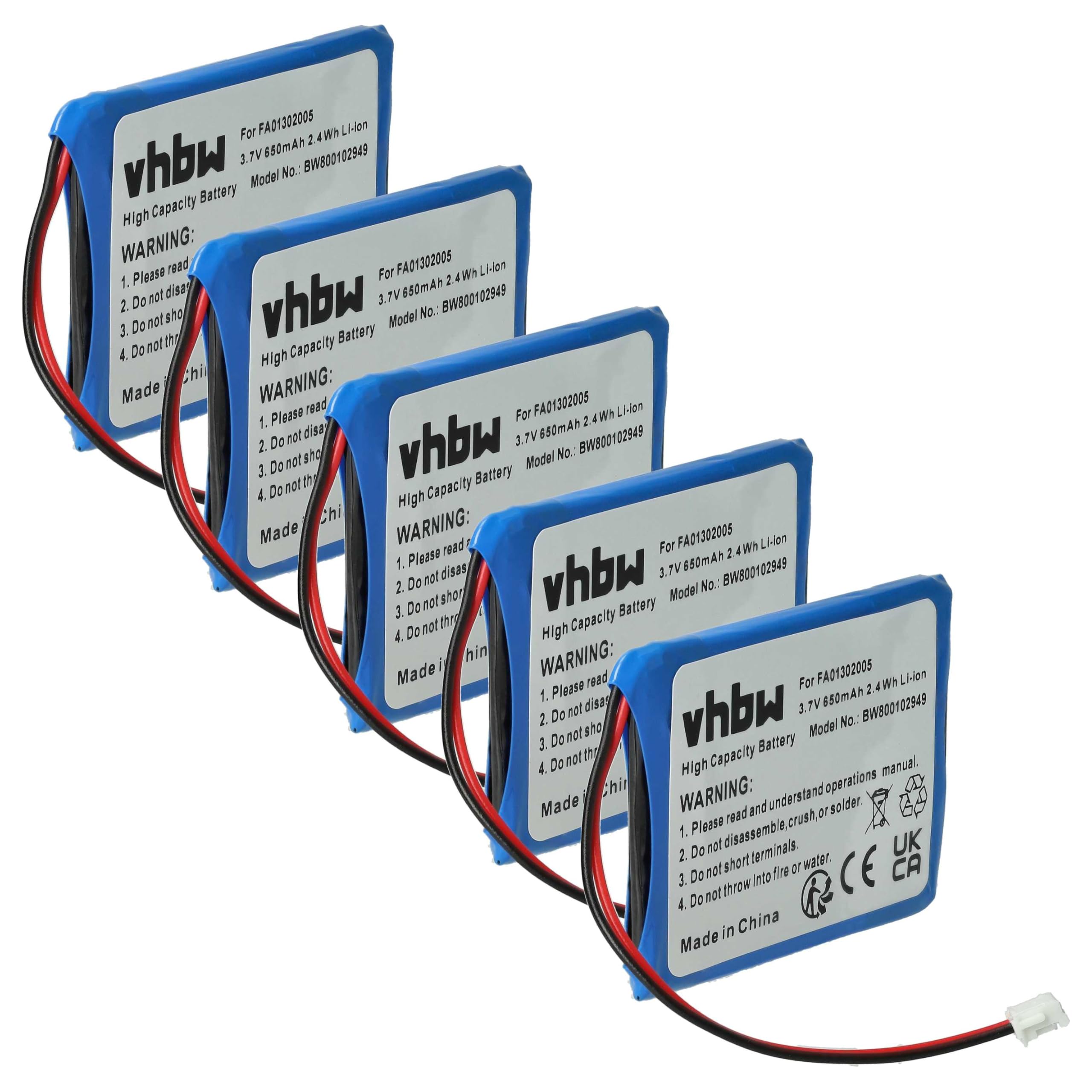 vhbw 5X Batterie Compatible avec Aastra 660177/R1C