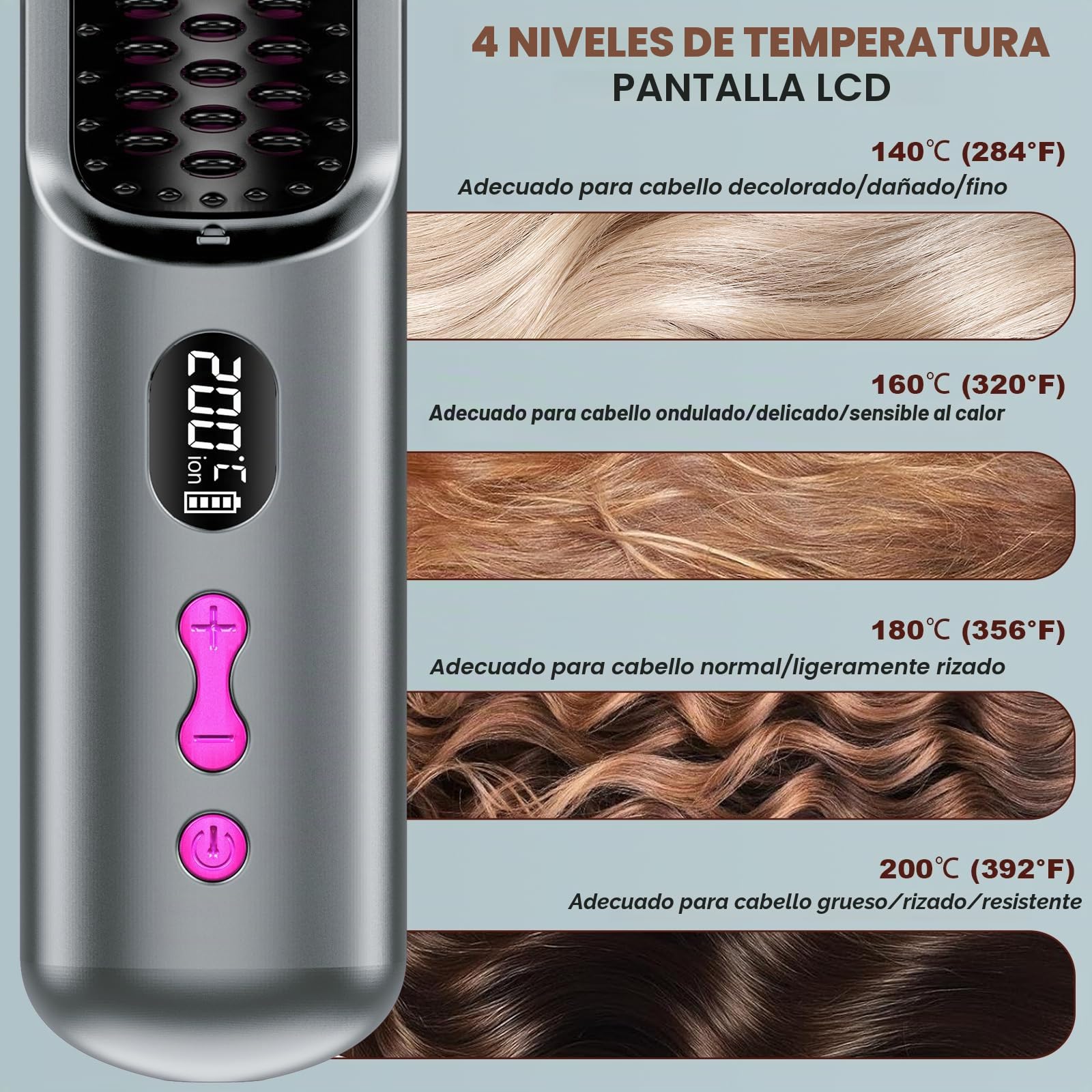 Cepillo Alisador de Pelo Inalámbrico 9600 mAh, con Iones Negativos | 4 Niveles de Temperatura, Púas del Cepillo 3D, Portátil para Viajes, Recargable por USB, Peine Caliente para Mujer, Gris