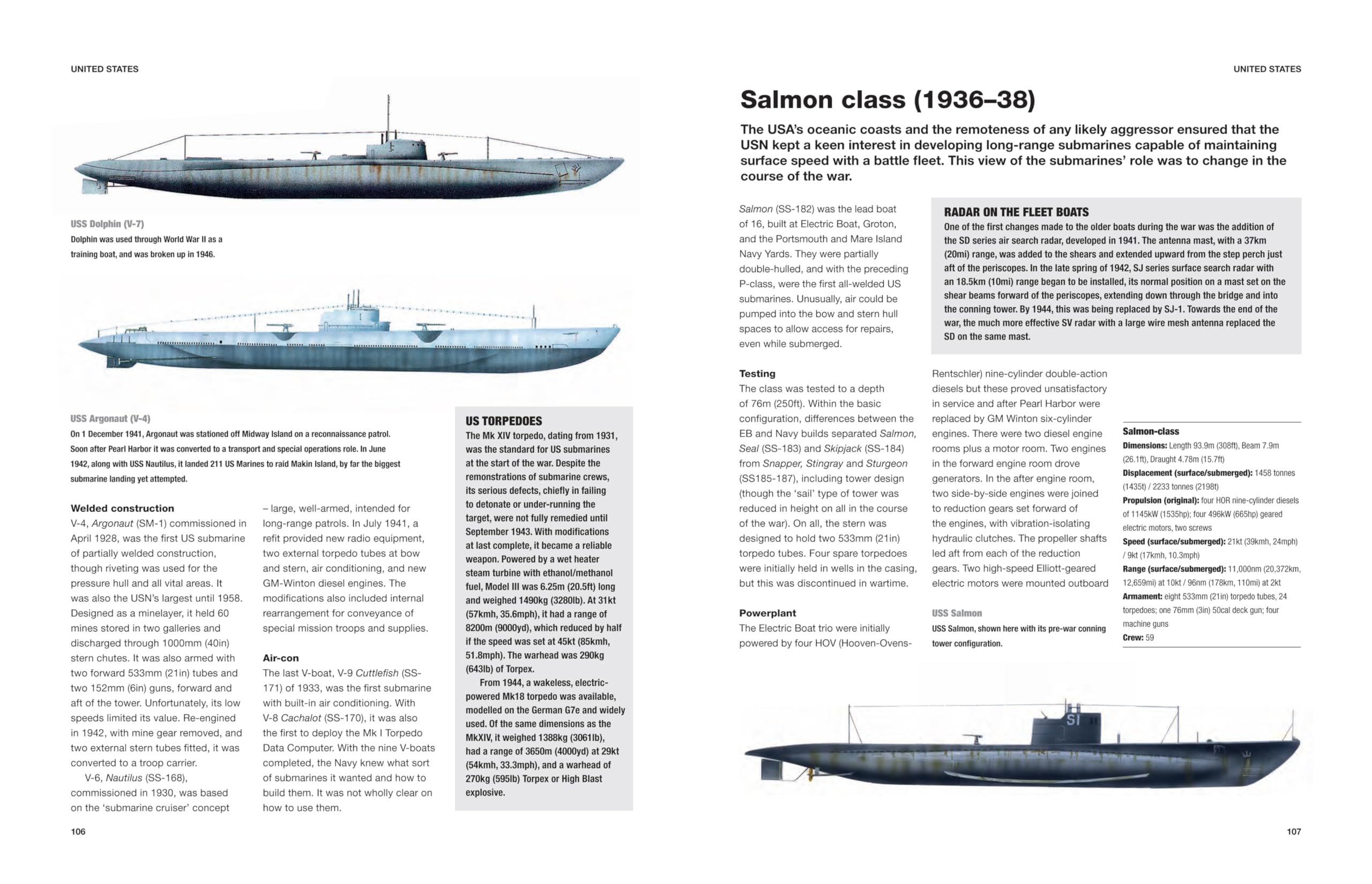 Submarines of World War II: 1939-45 (Technical Guides)