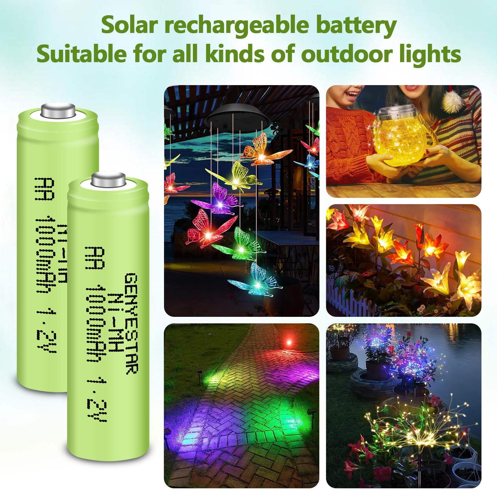 Solar Lights With Batteries Aesthetic Wallpaper