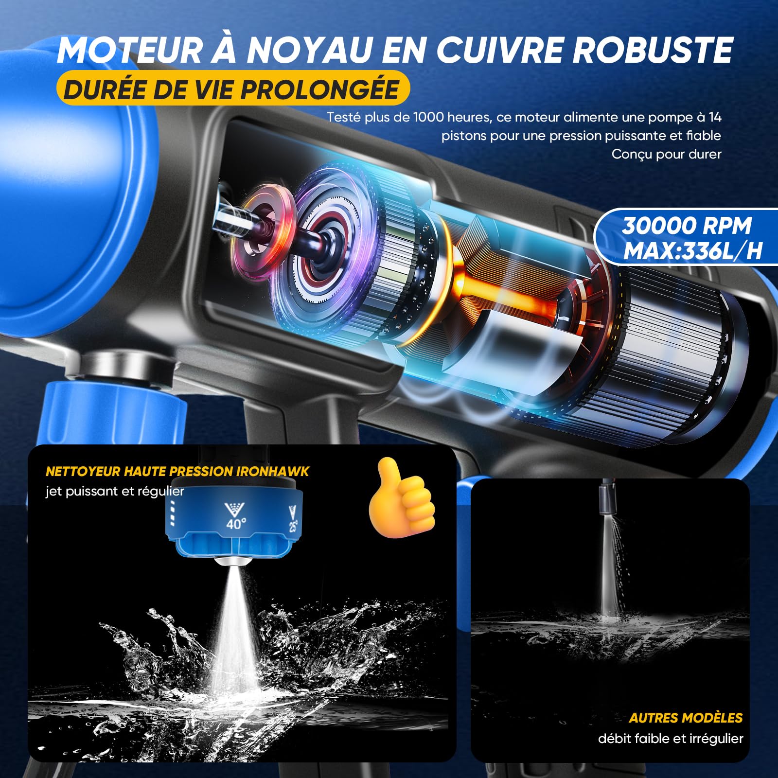IronHawk Nettoyeur Haute Pression sans Fil – Batterie 2×Li‑ION, Portable & Léger, Buse 6‑en‑1, Tuyau 10 m – pour Voiture, Terrasse et Jardin